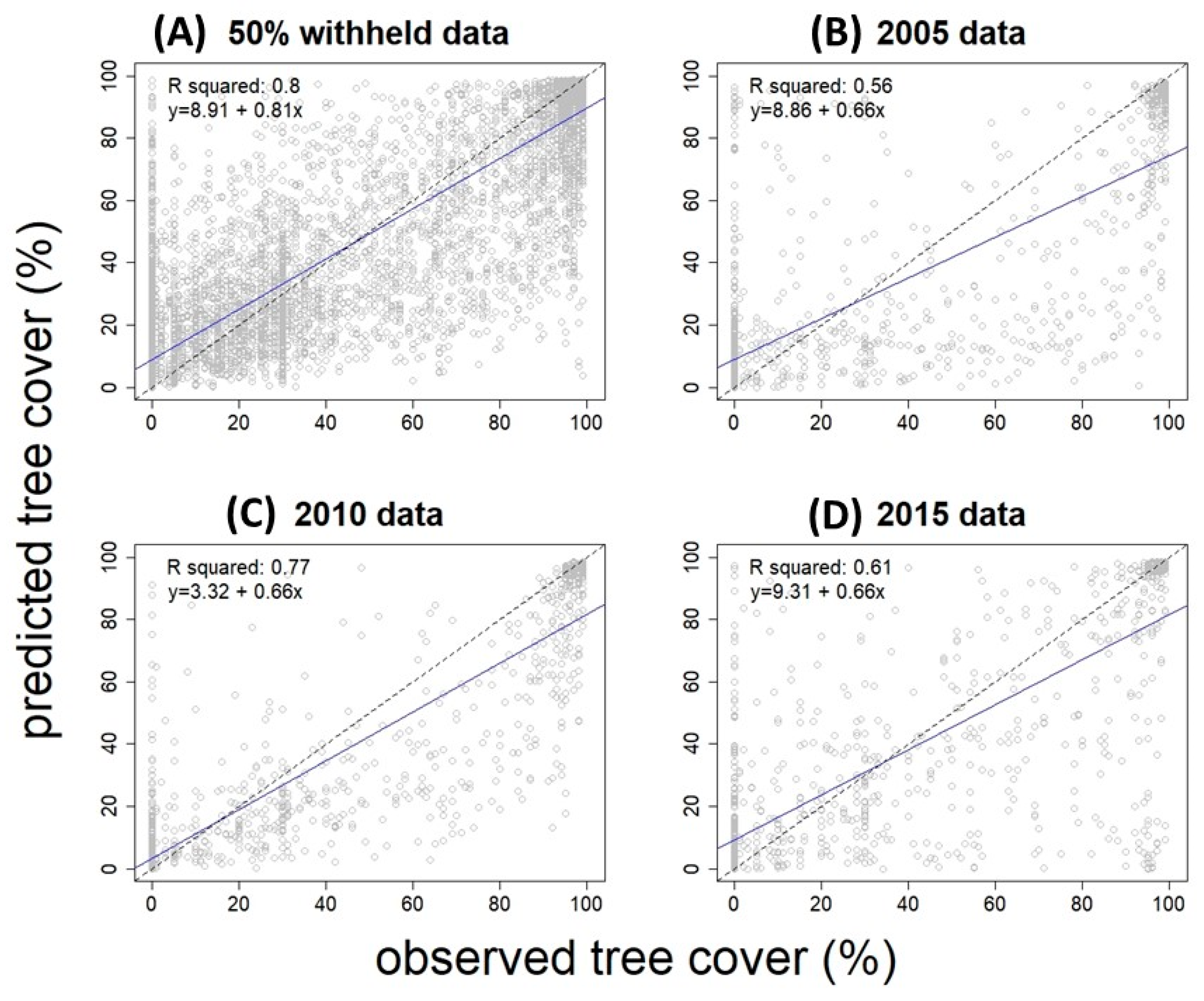 Water 12 02191 g003 Water 12 02191 g003