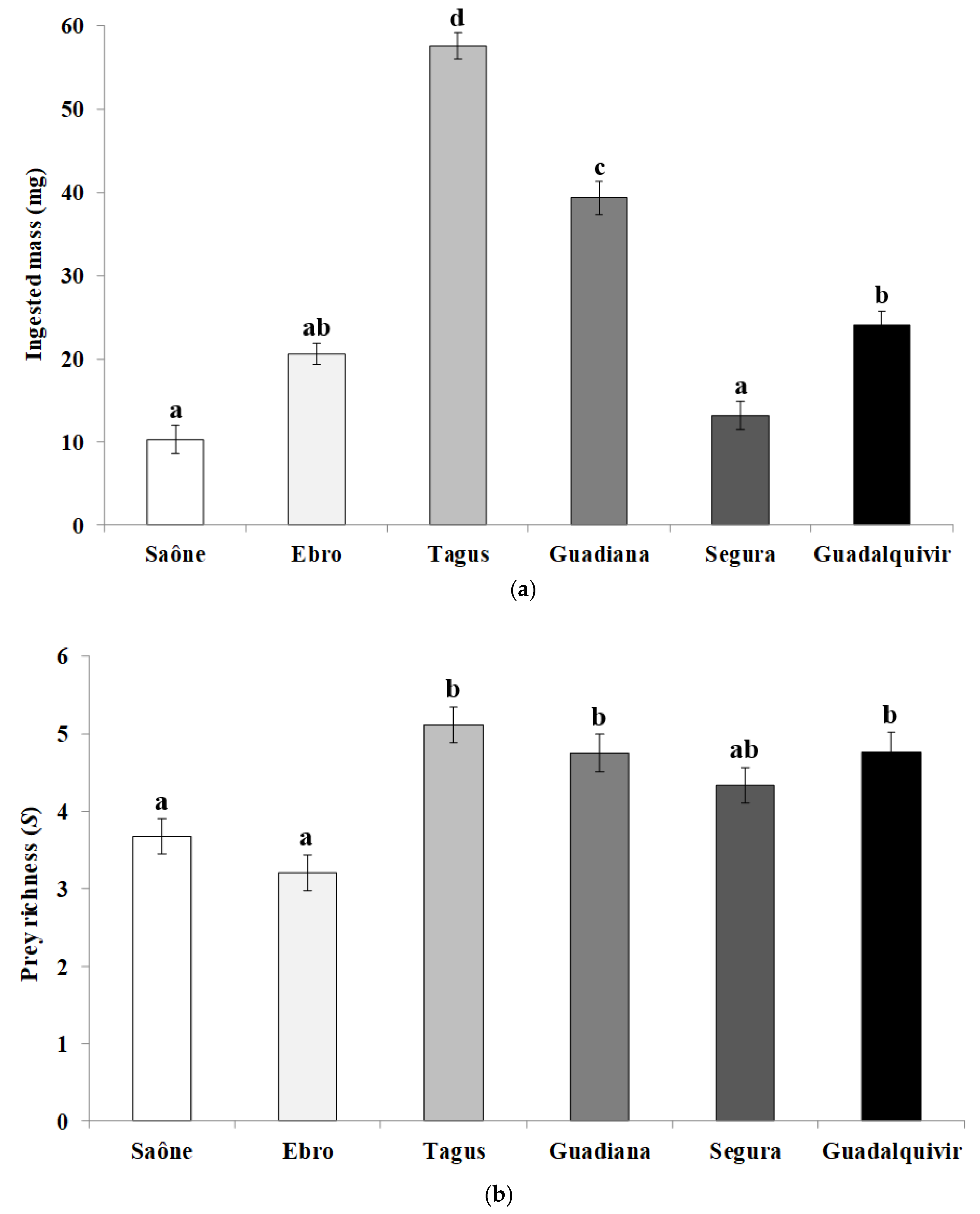 Water 12 02200 g001a