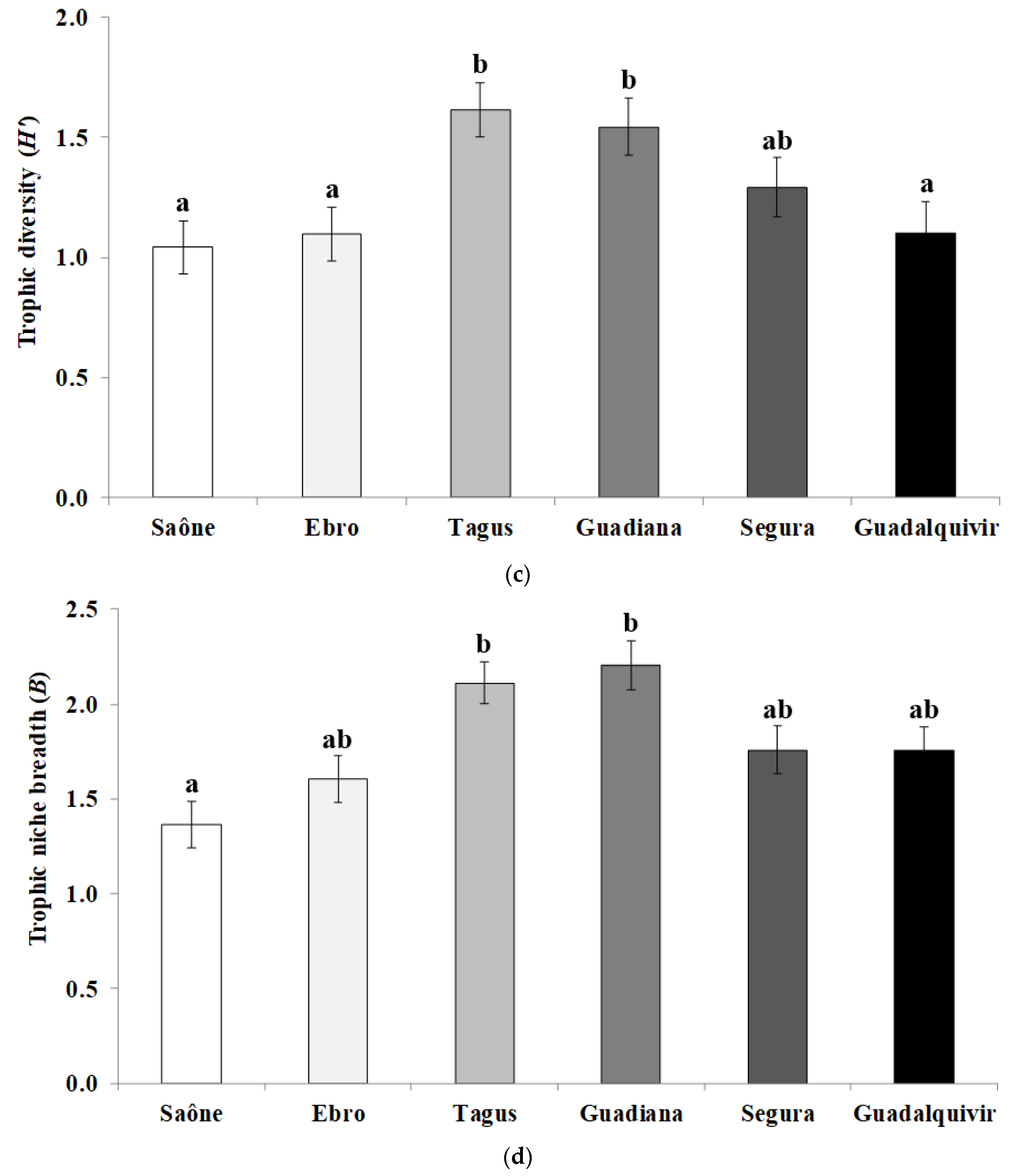 Water 12 02200 g001b