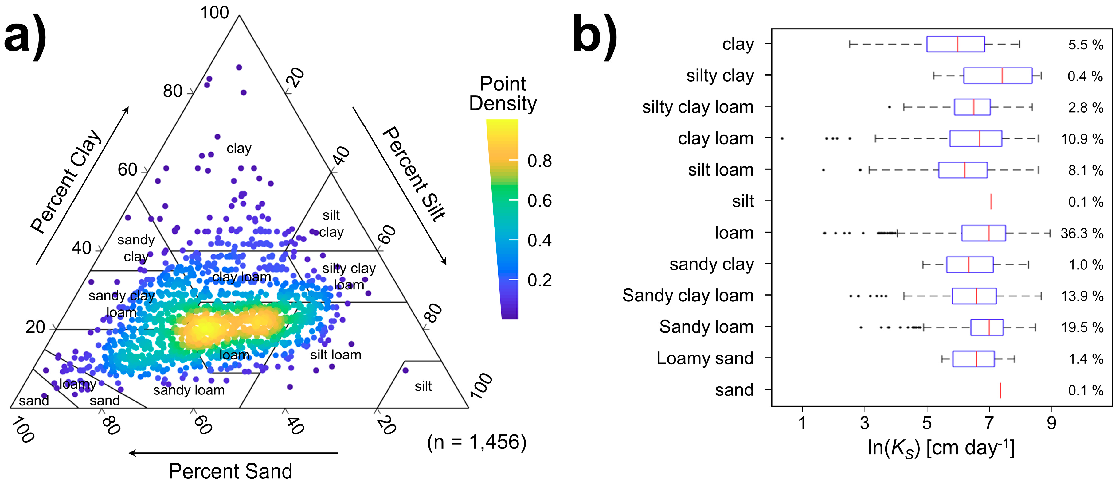 Water 12 02217 g002 Water 12 02217 g002