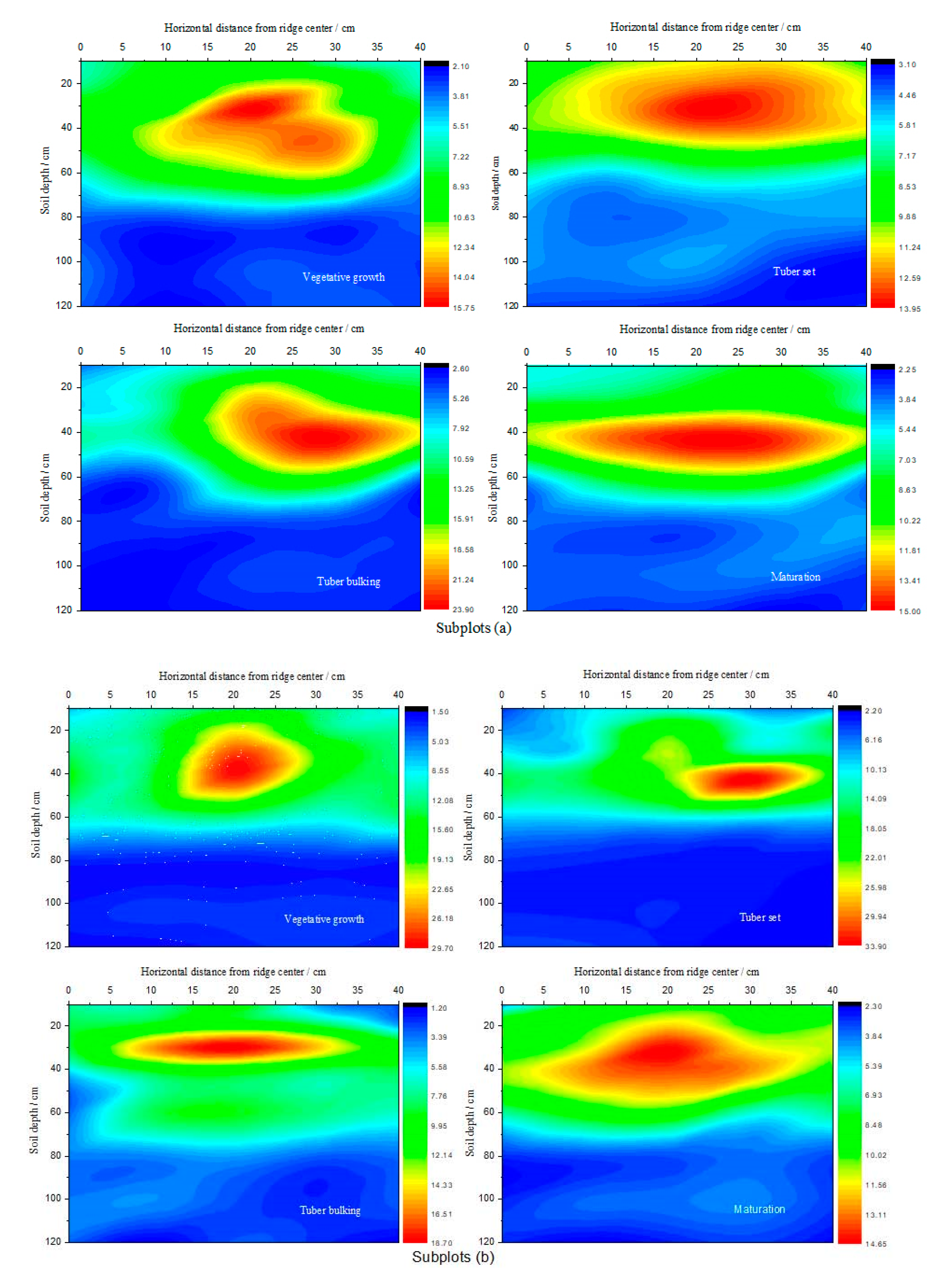 Water 12 02229 g003a