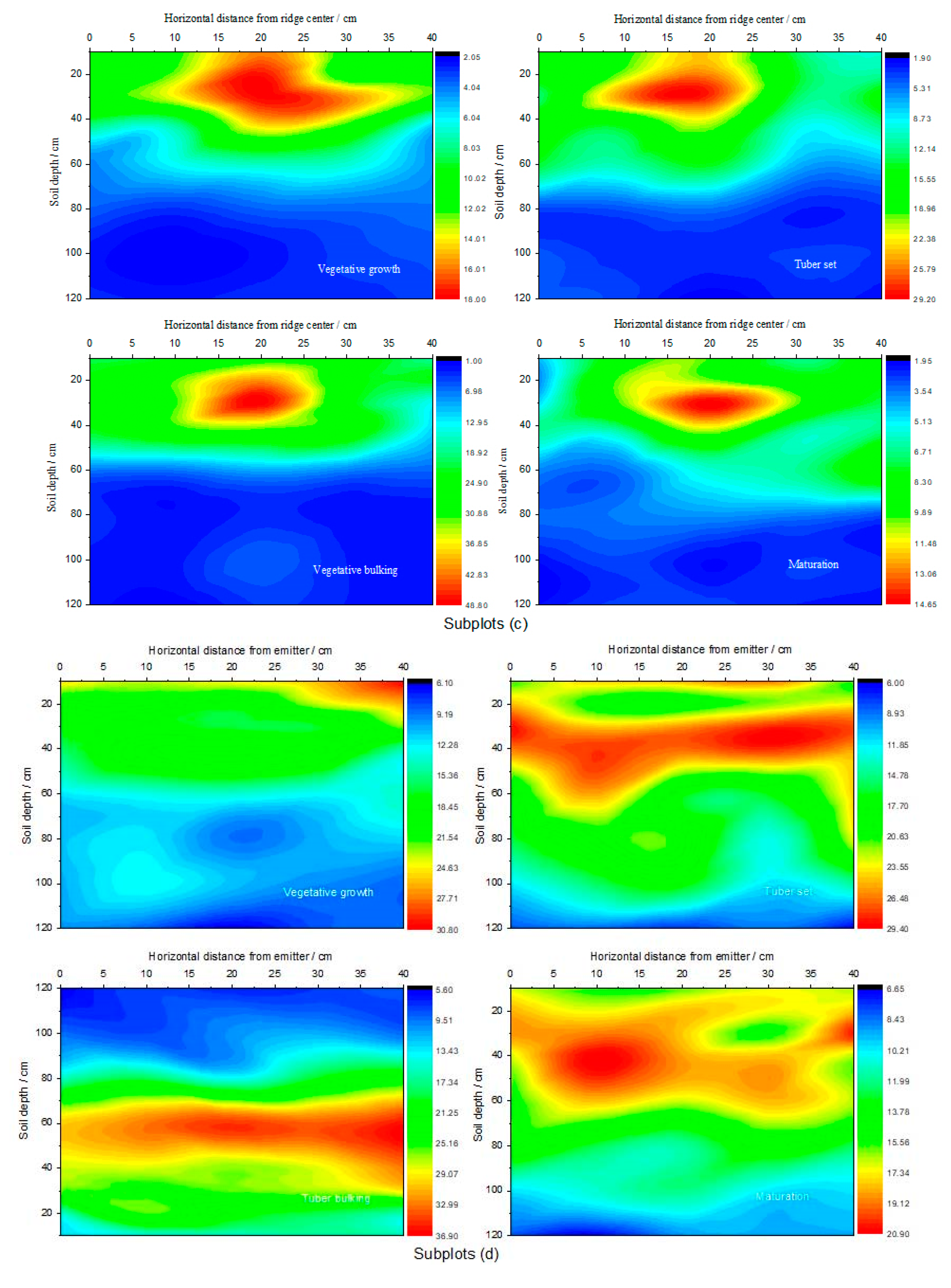 Water 12 02229 g003b