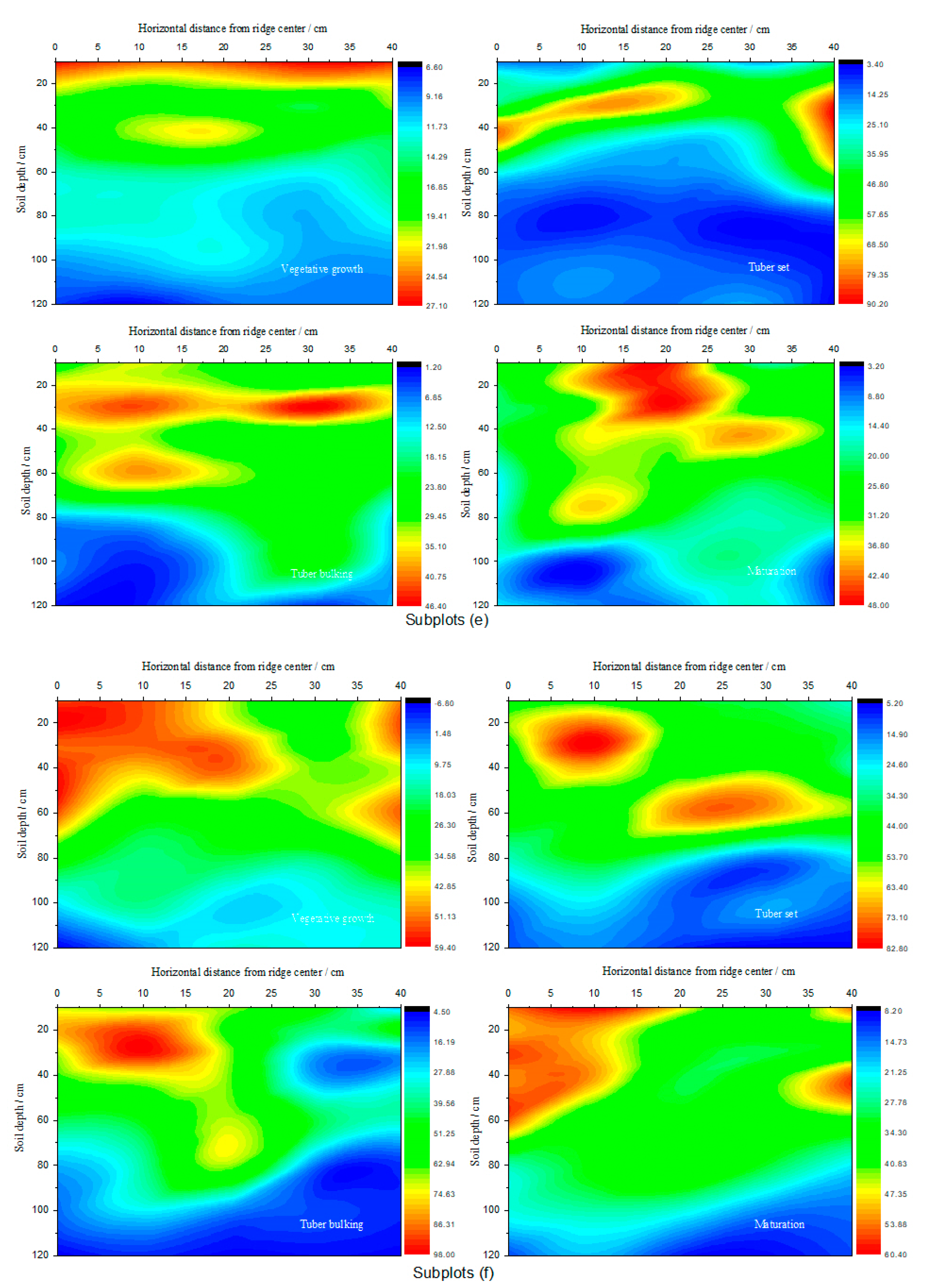 Water 12 02229 g003c