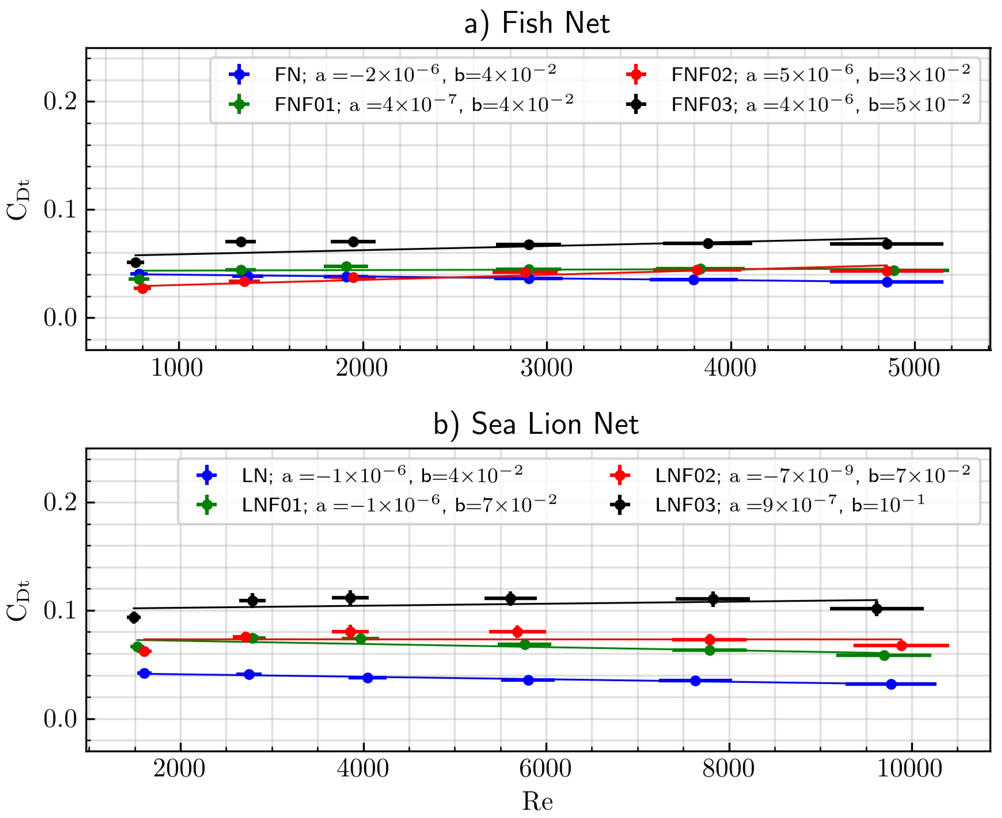 Water 12 02238 g008a