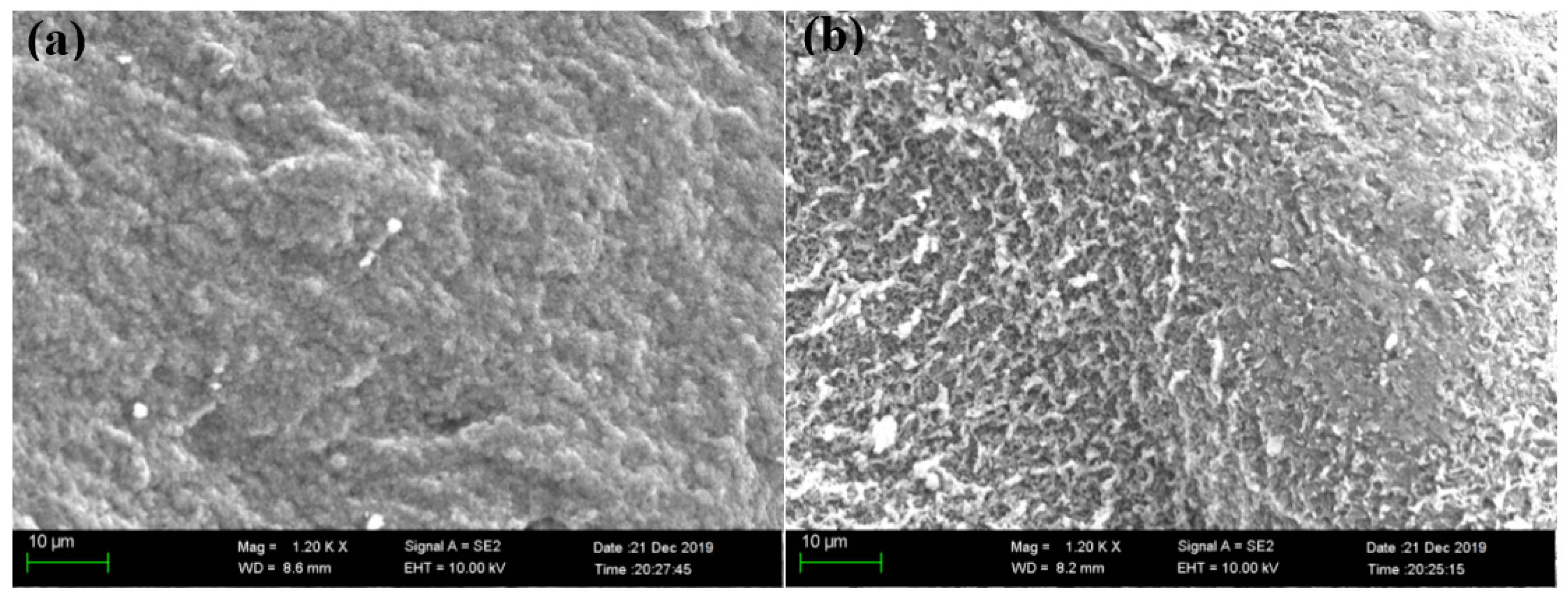 Water 12 02242 g003 Water 12 02242 g003