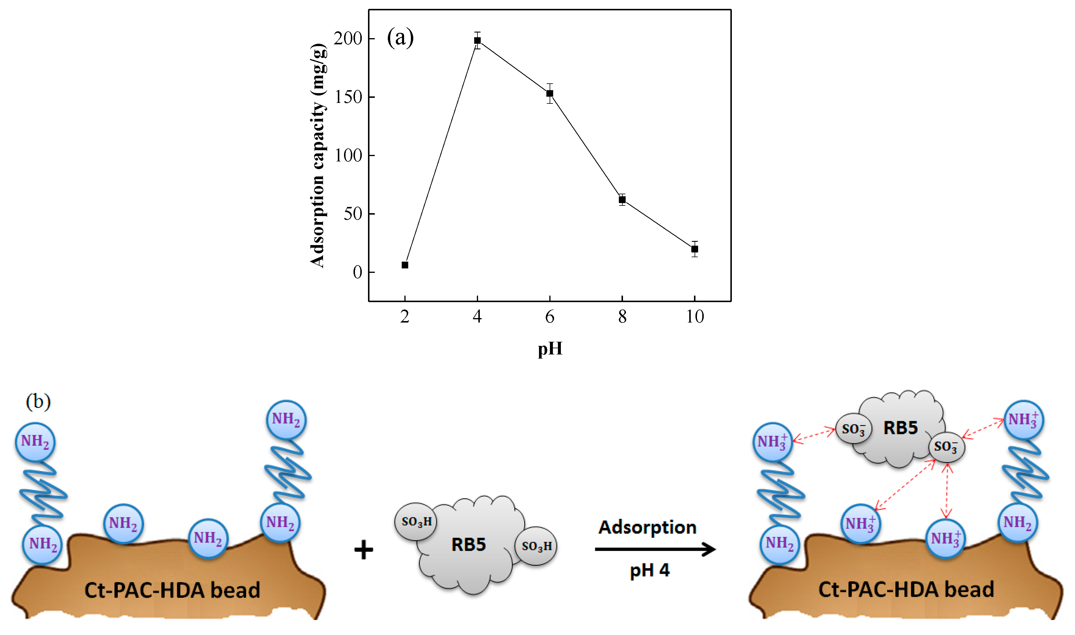 Water 12 02242 g005 Water 12 02242 g005