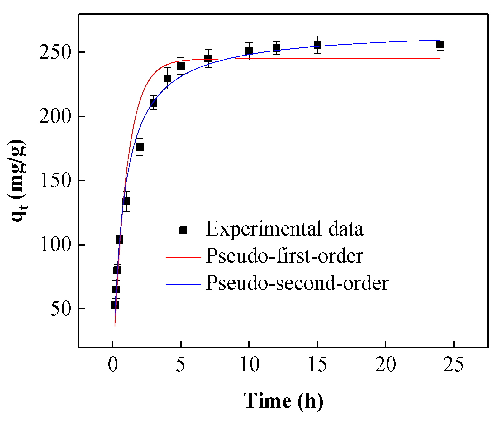 Water 12 02242 g006 Water 12 02242 g006