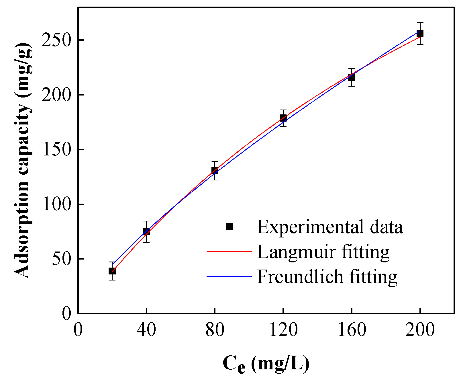 Water 12 02242 g007 Water 12 02242 g007