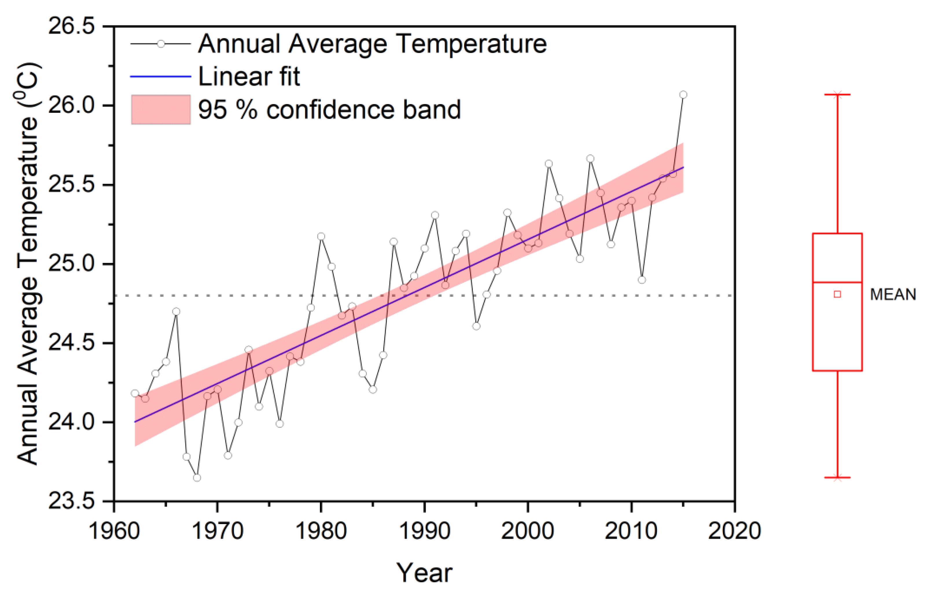 Water 12 02247 g003 Water 12 02247 g003