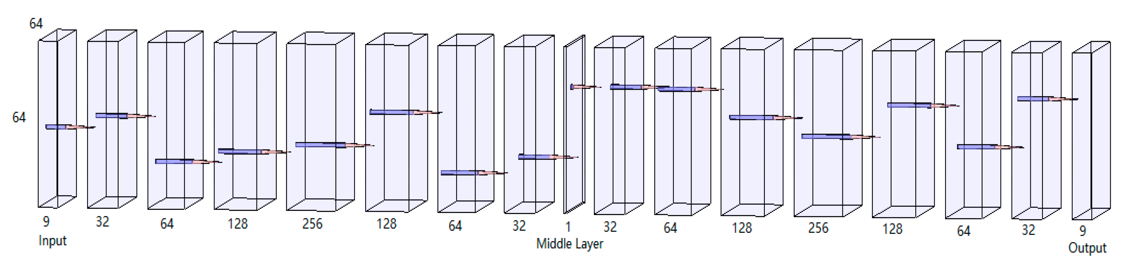 Water 12 02258 g008 Water 12 02258 g008