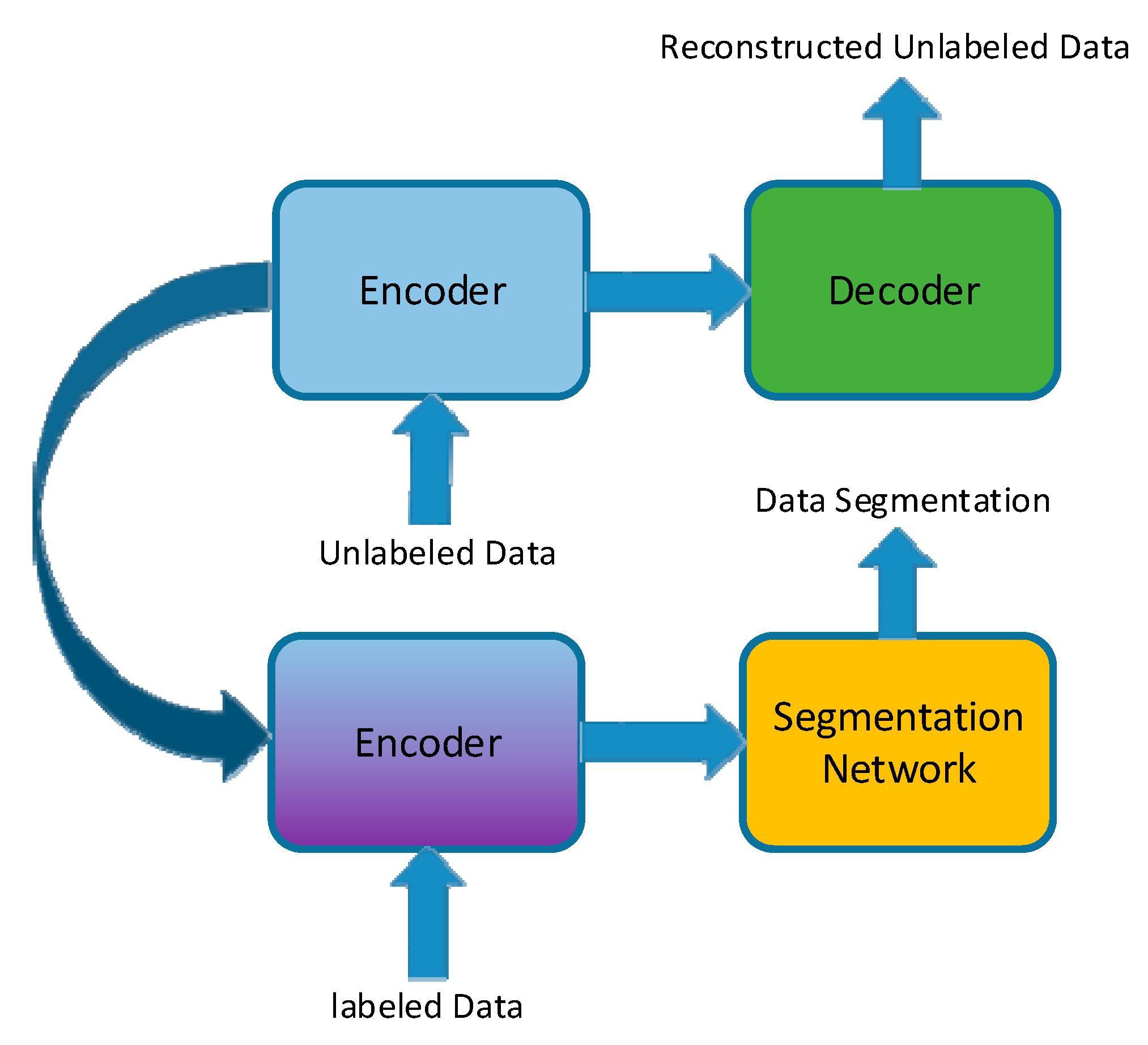 Water 12 02258 g009 Water 12 02258 g009