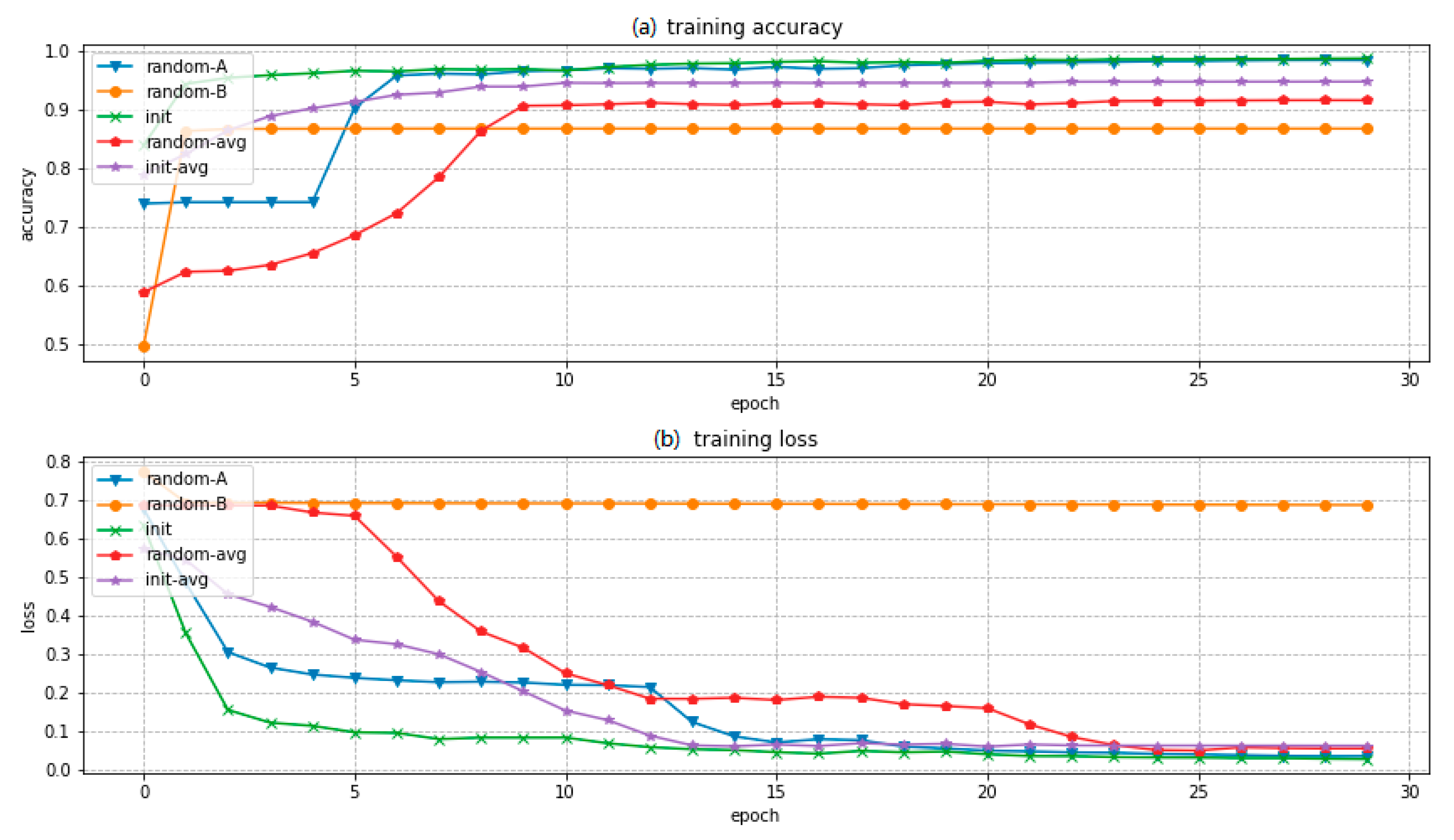 Water 12 02258 g012 Water 12 02258 g012