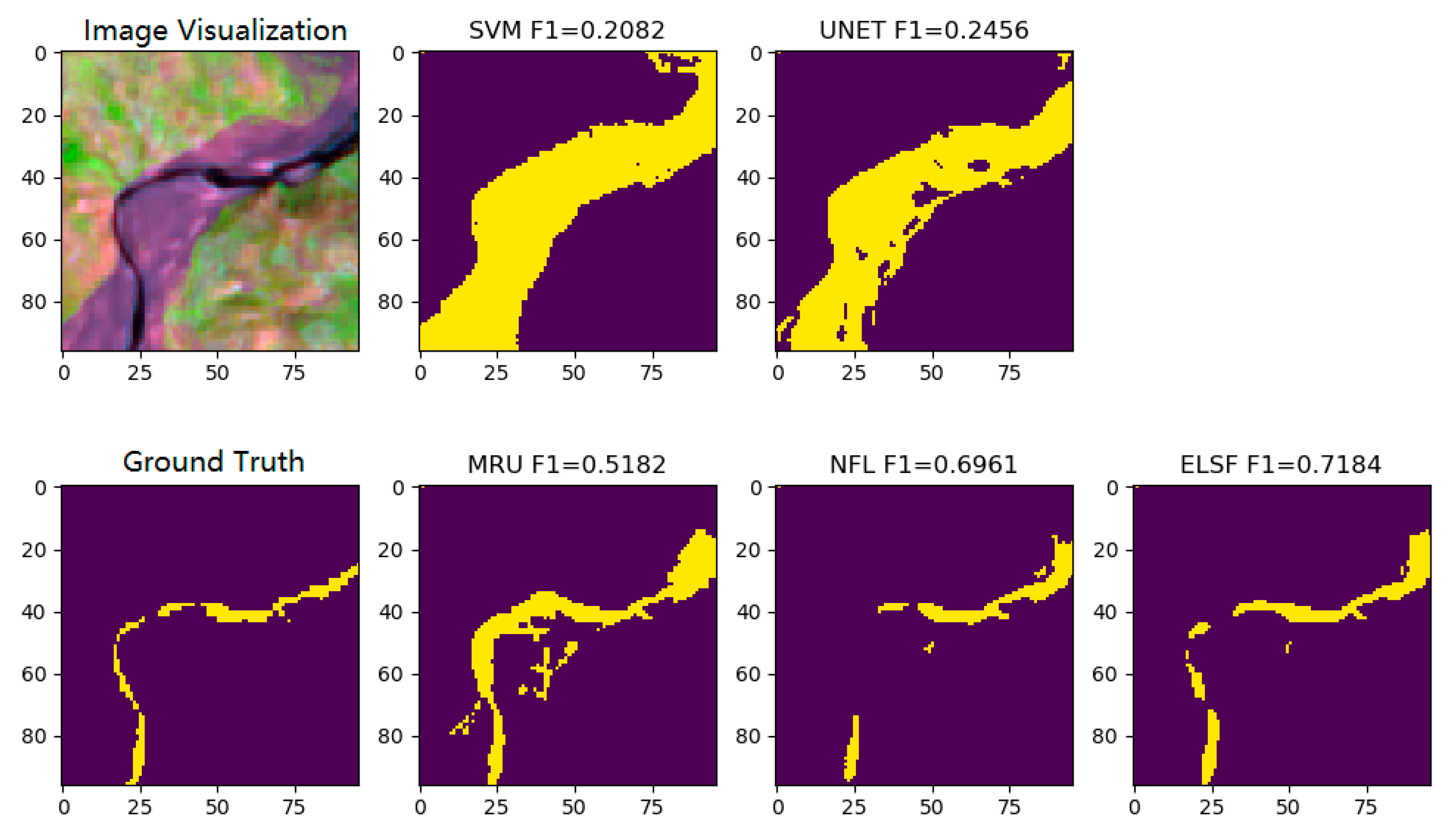 Water 12 02258 g015 Water 12 02258 g015