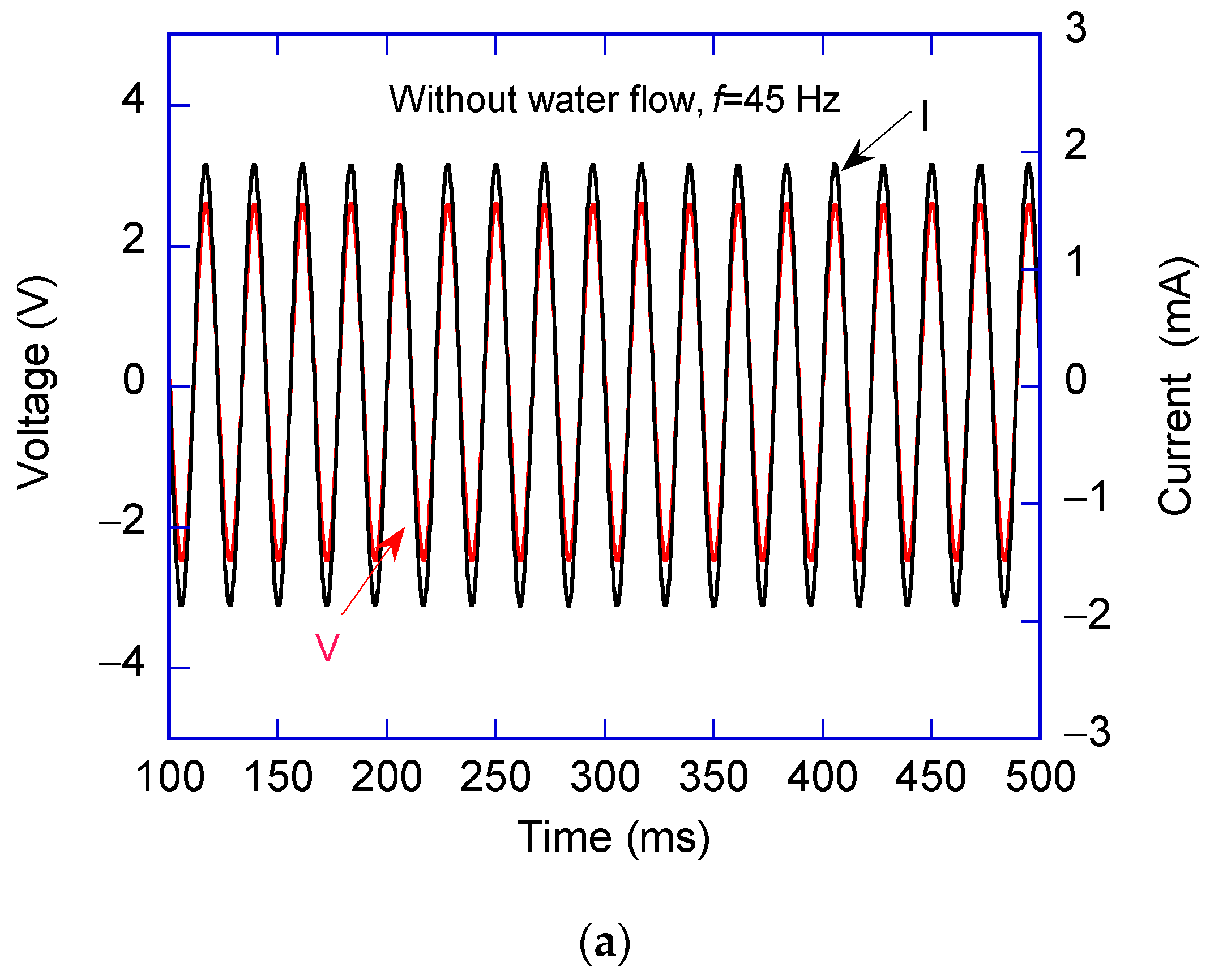 Water 12 02328 g004a