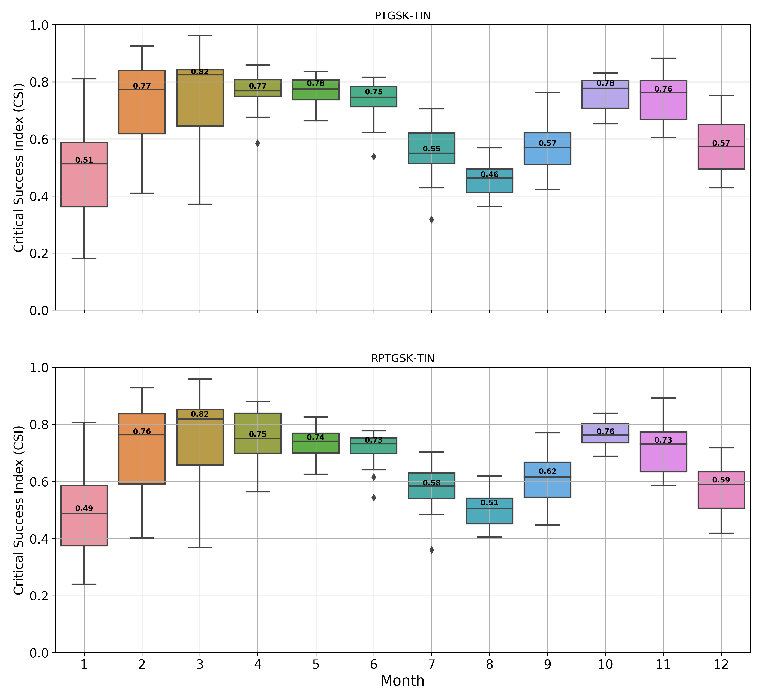 Water 12 02339 g009 Water 12 02339 g009