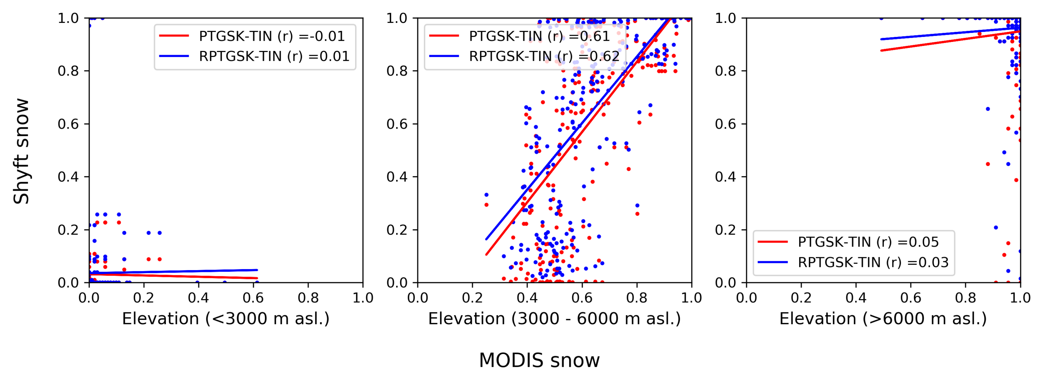 Water 12 02339 g010 Water 12 02339 g010