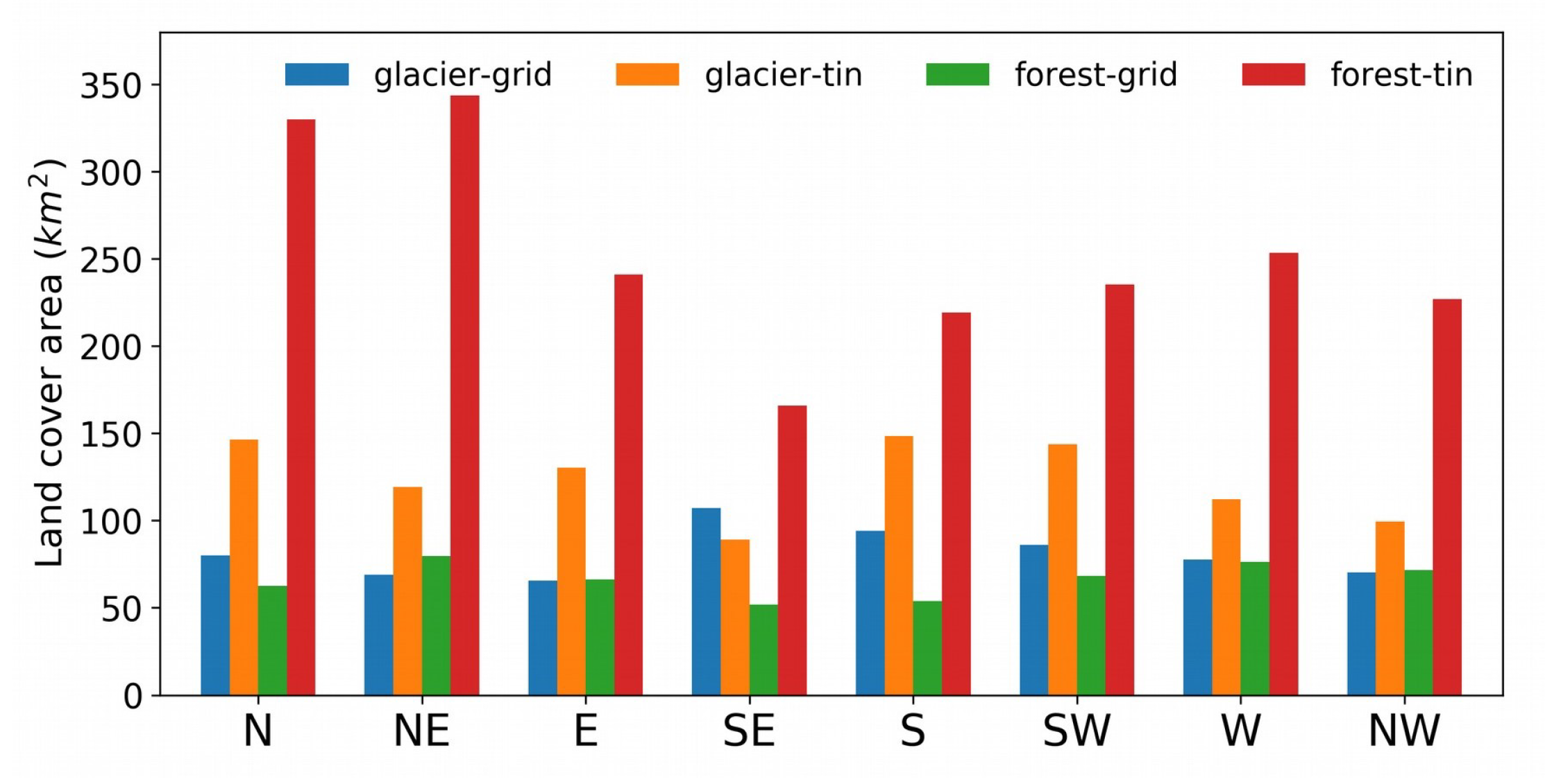 Water 12 02339 g011 Water 12 02339 g011
