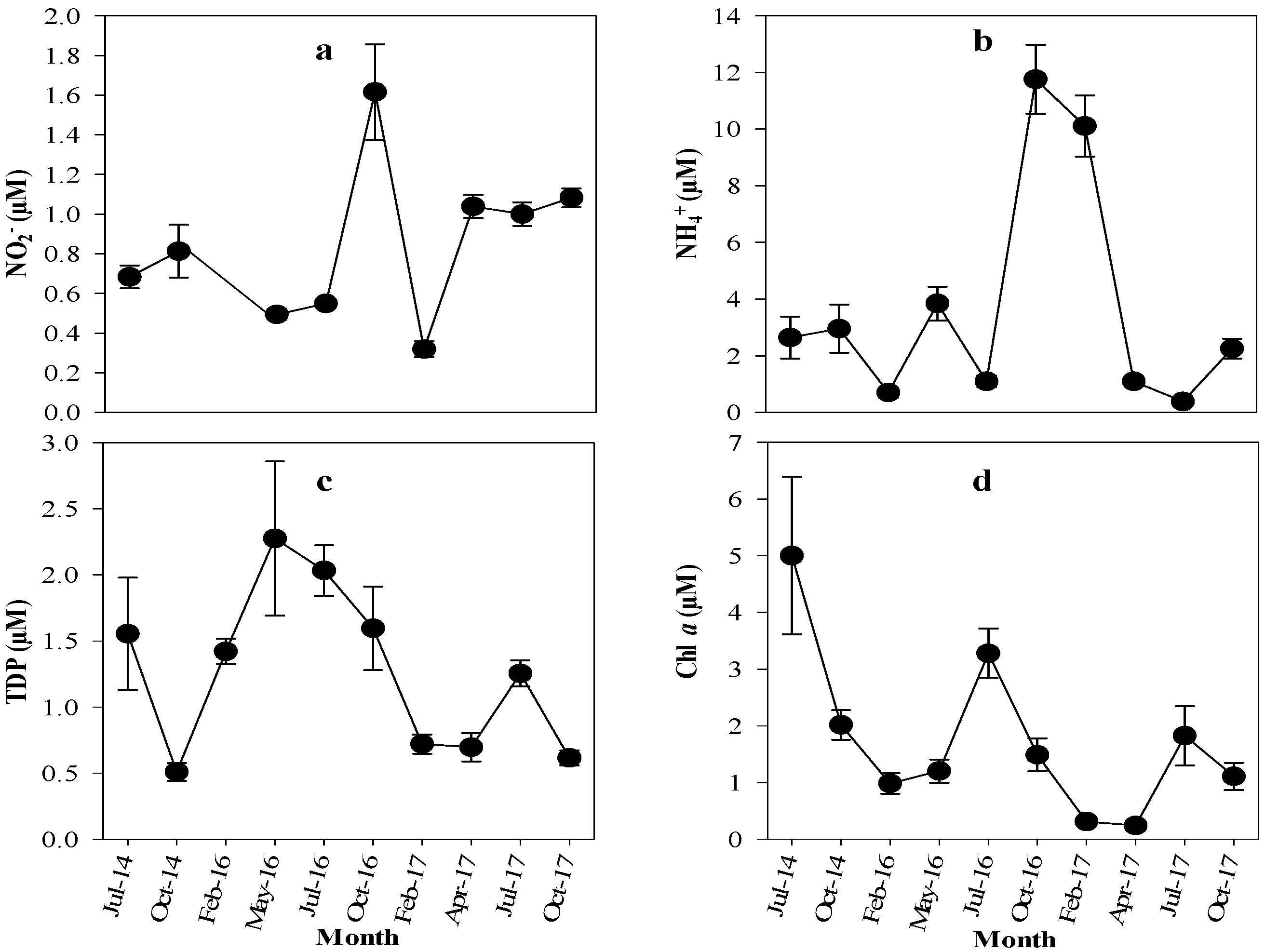 Water 12 02345 g002 Water 12 02345 g002