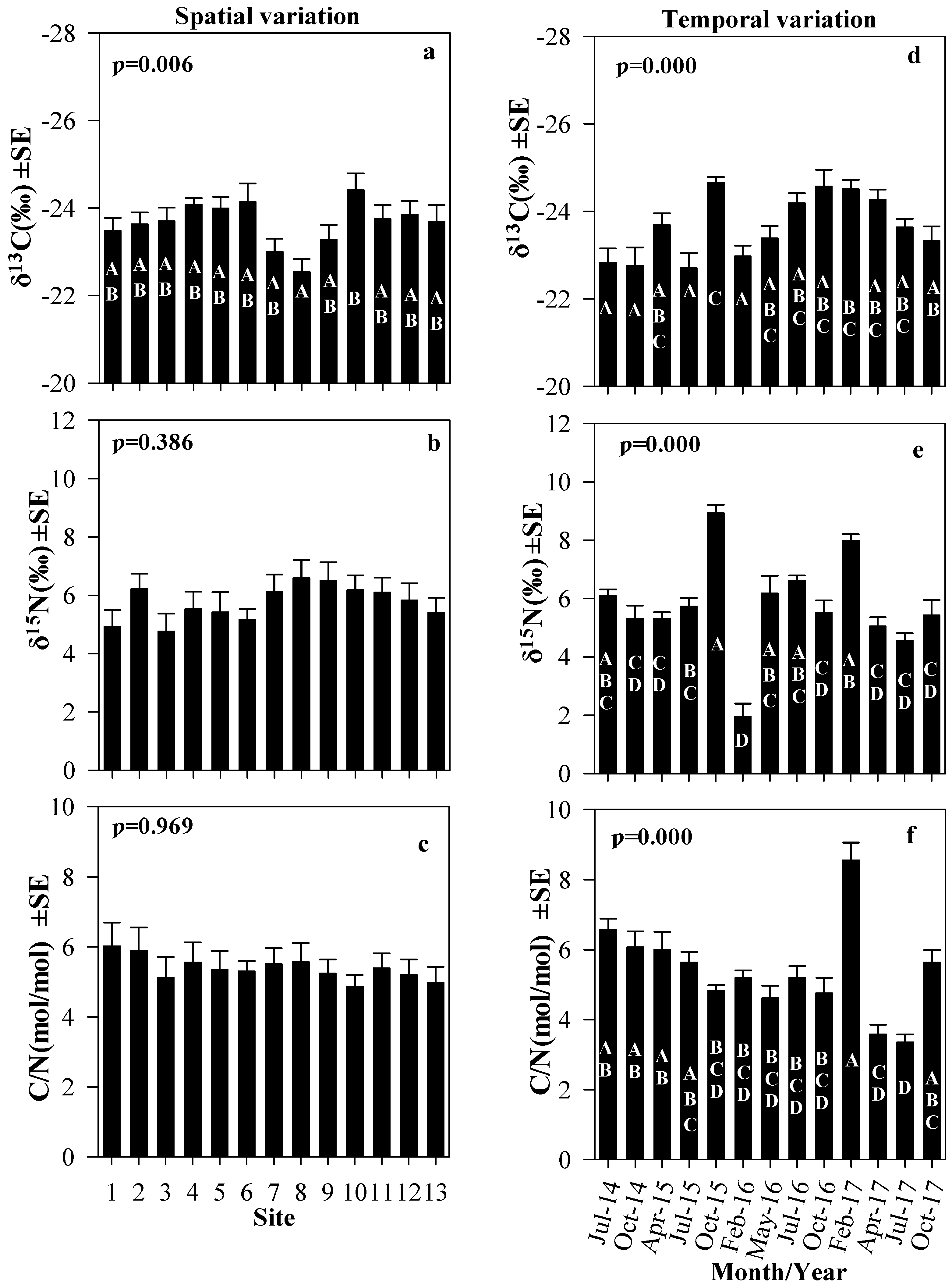 Water 12 02345 g005 Water 12 02345 g005