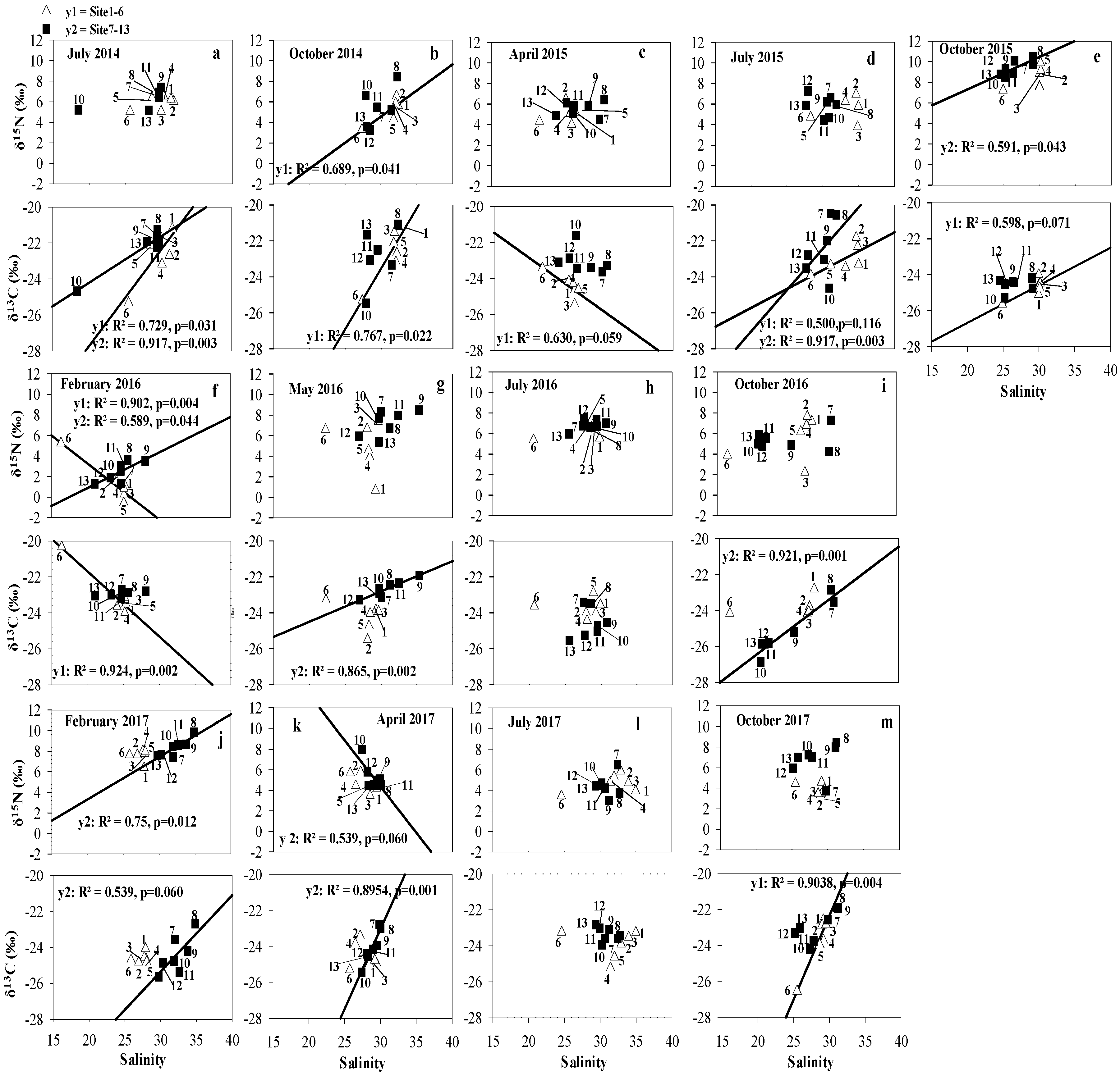 Water 12 02345 g006 Water 12 02345 g006