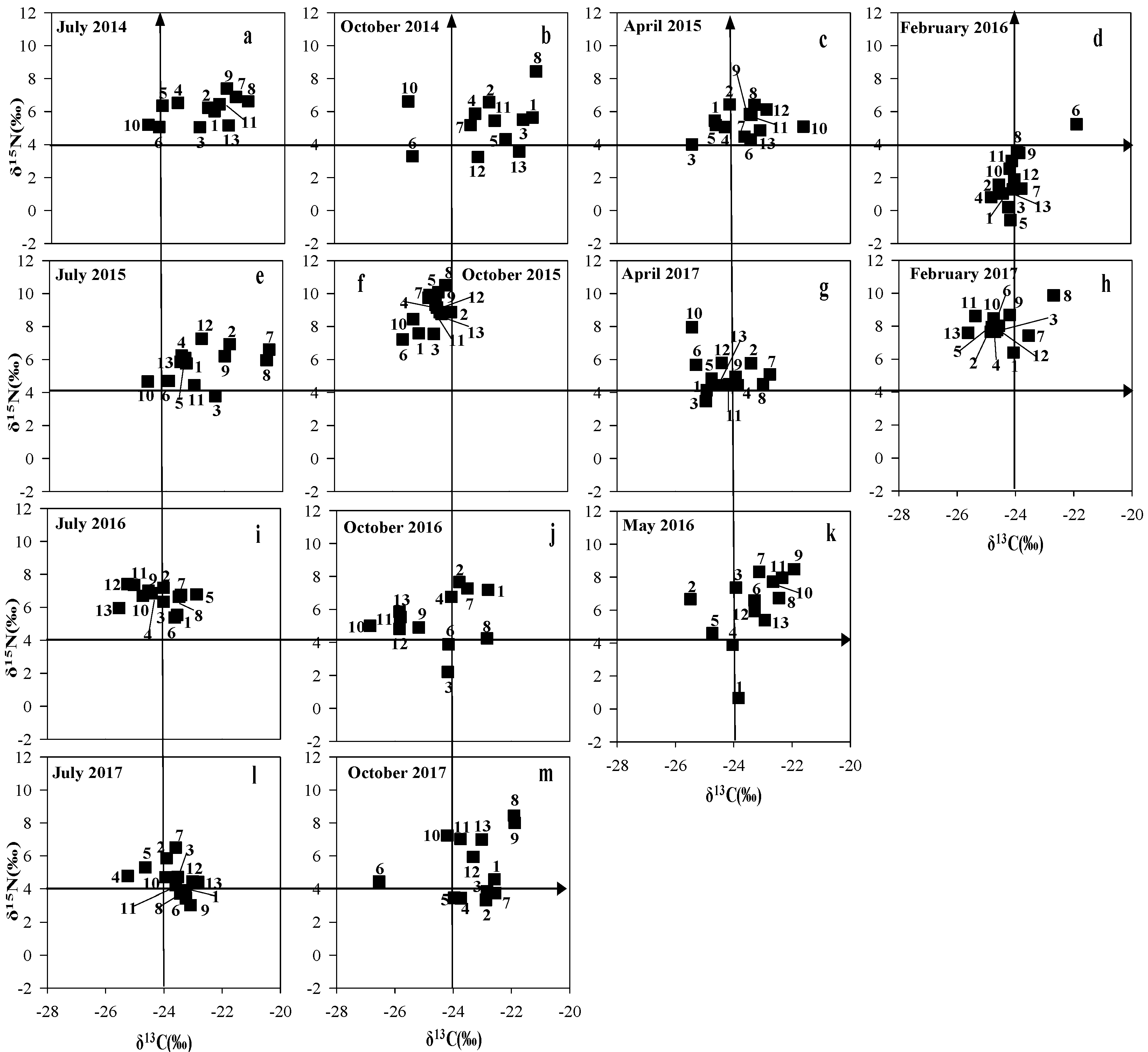 Water 12 02345 g007 Water 12 02345 g007