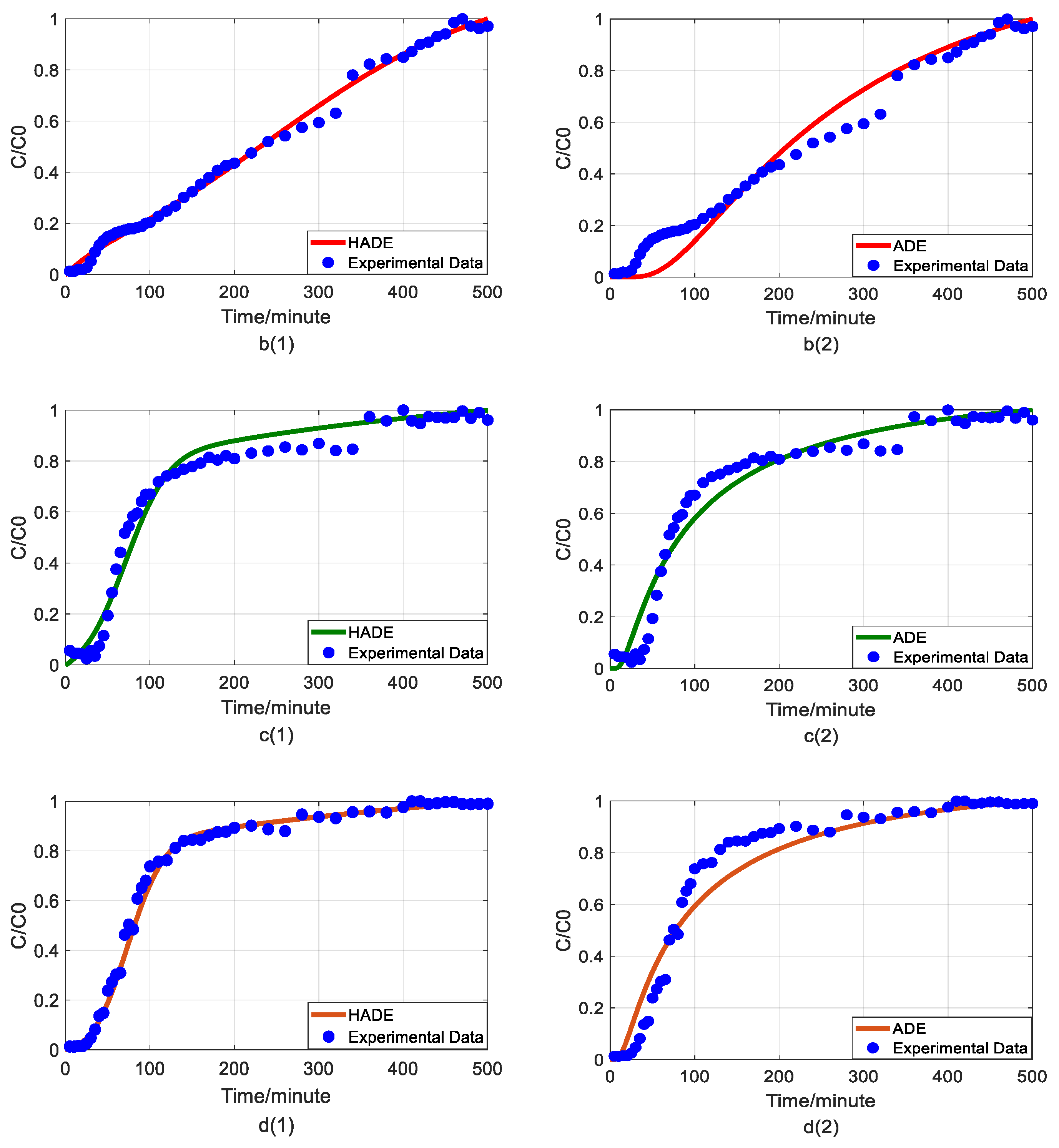 Water 12 02353 g003b