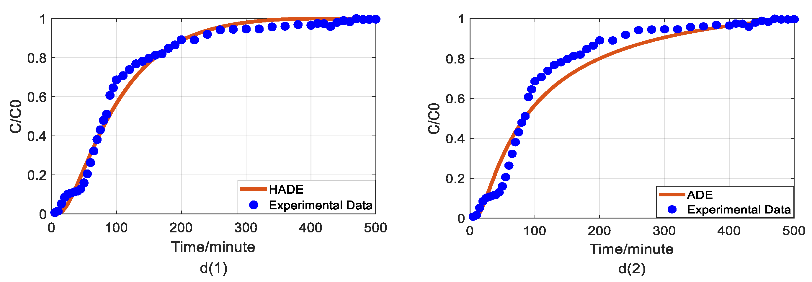 Water 12 02353 g004b