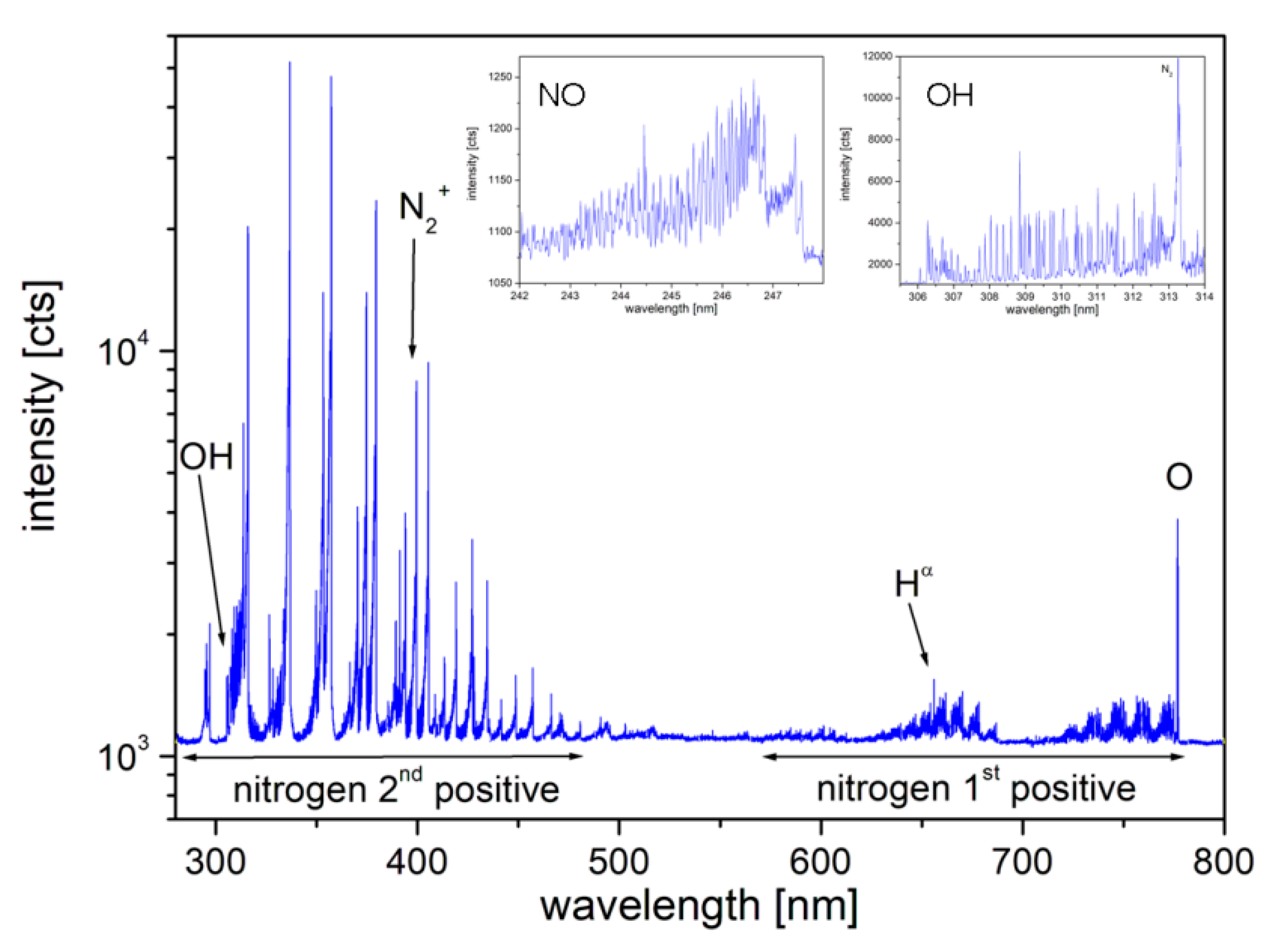 Water 12 02357 g003 Water 12 02357 g003