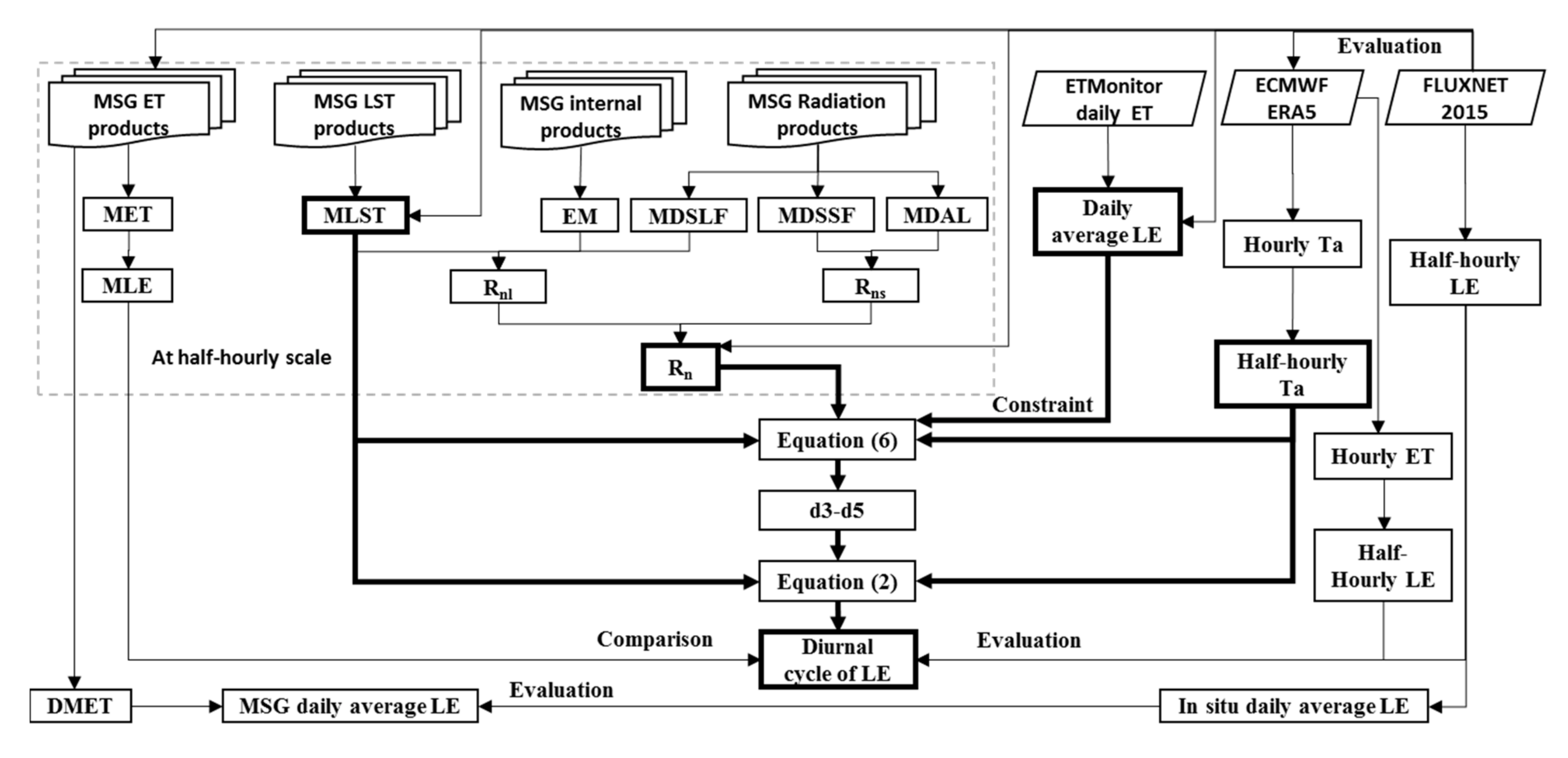 Water 12 02369 g001 Water 12 02369 g001