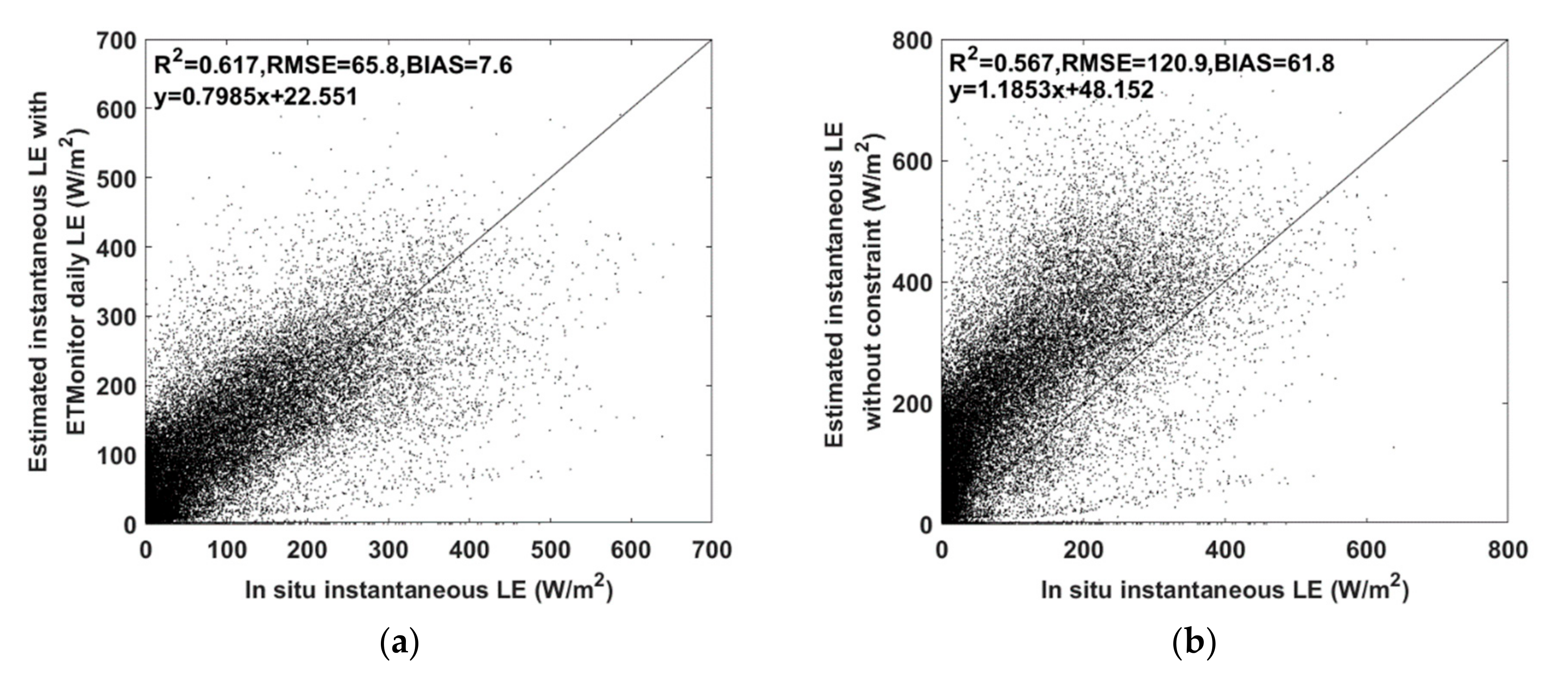 Water 12 02369 g003a Water 12 02369 g003a
