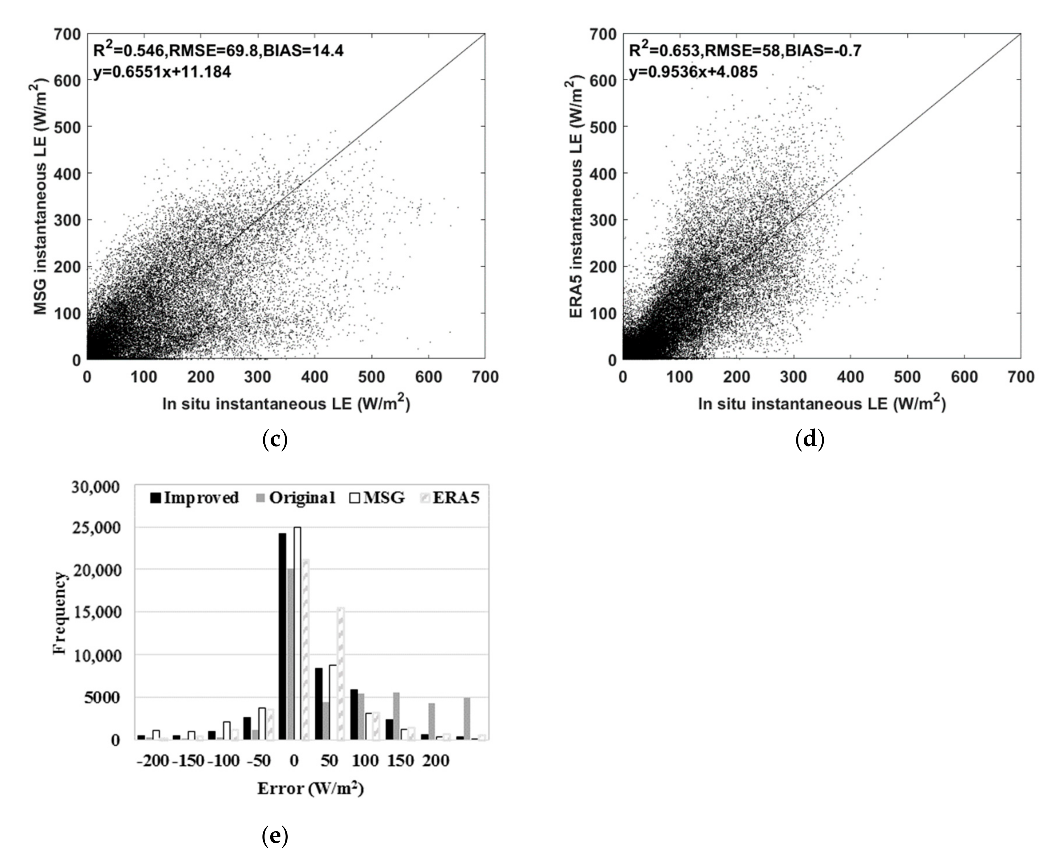 Water 12 02369 g003b Water 12 02369 g003b