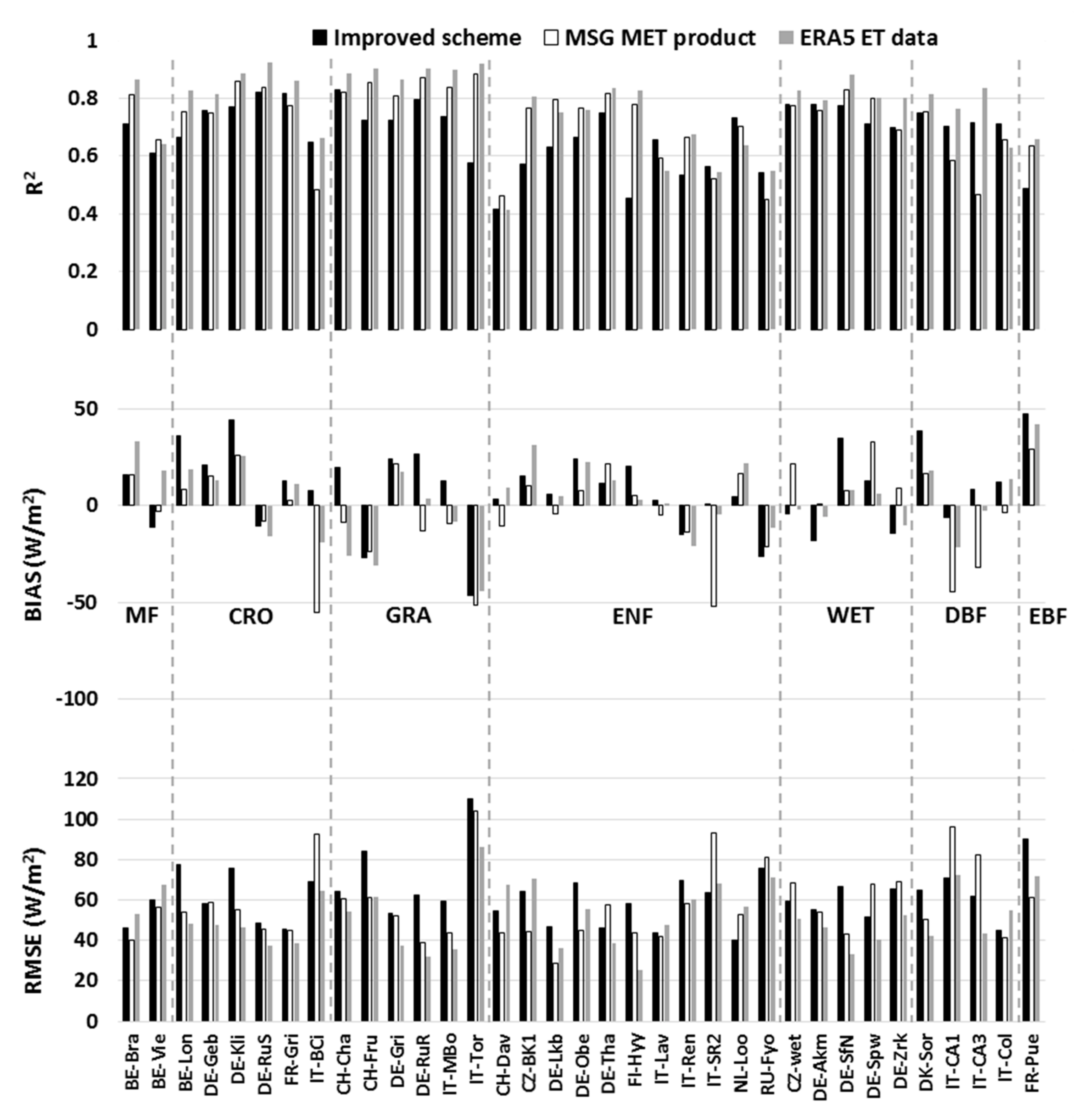 Water 12 02369 g004 Water 12 02369 g004