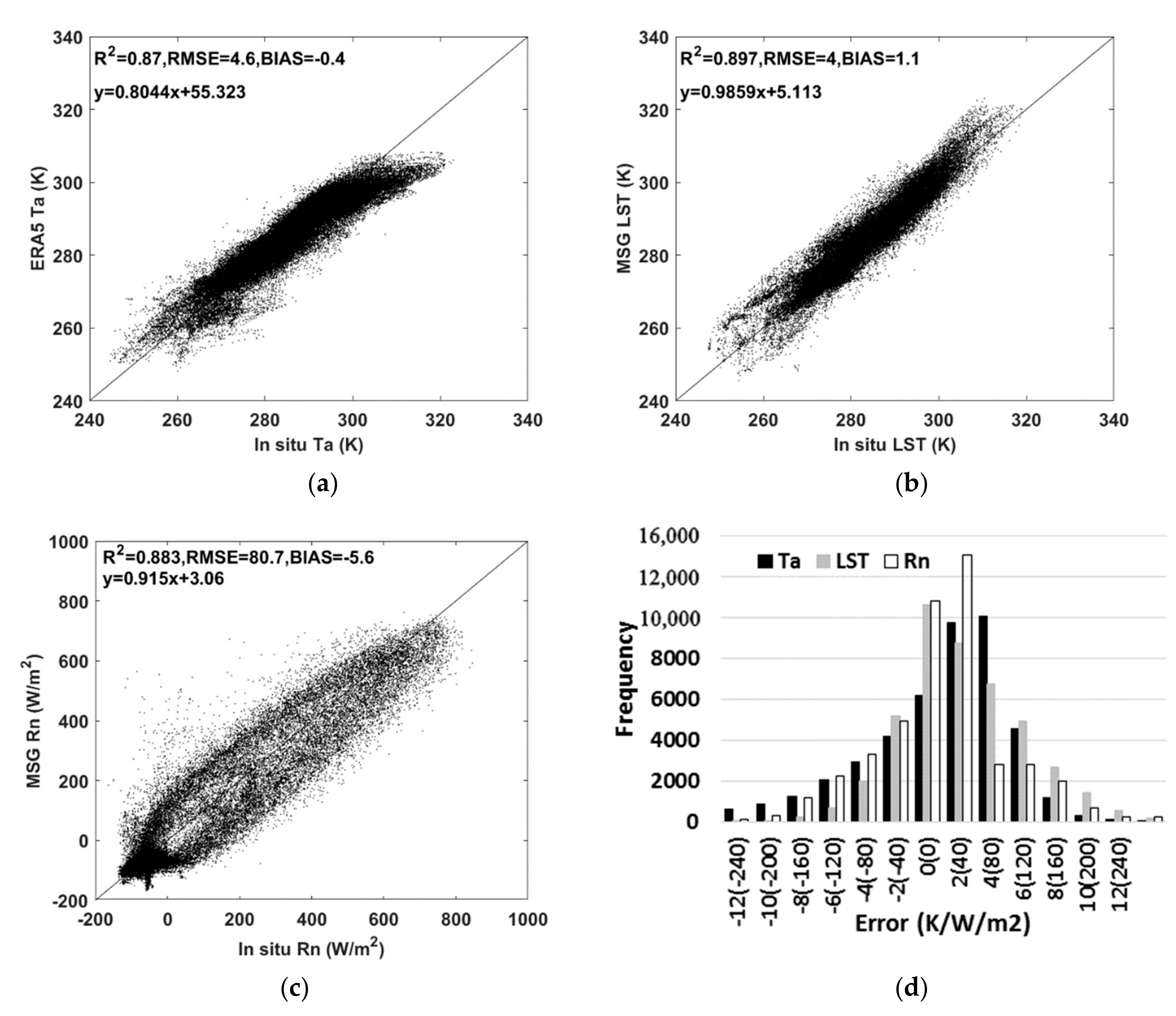 Water 12 02369 g006 Water 12 02369 g006