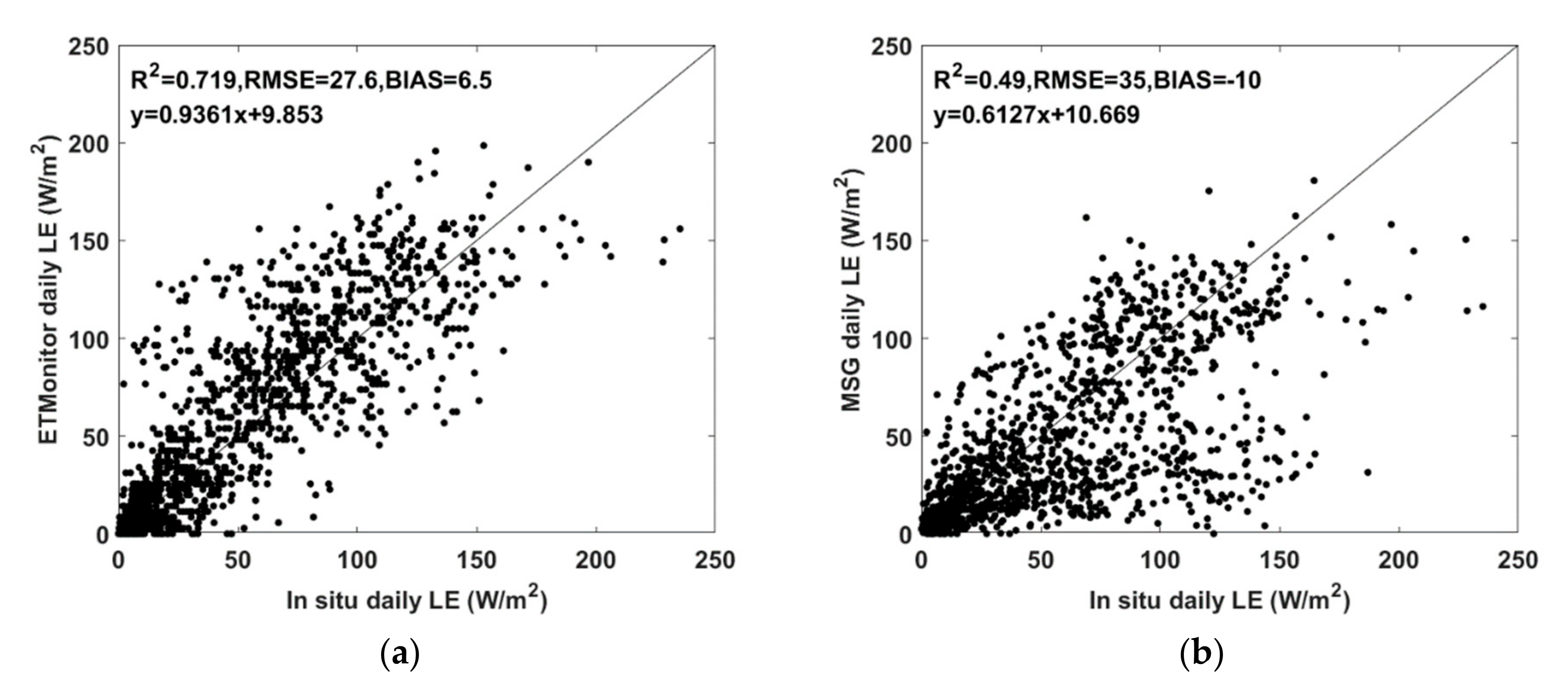 Water 12 02369 g007 Water 12 02369 g007
