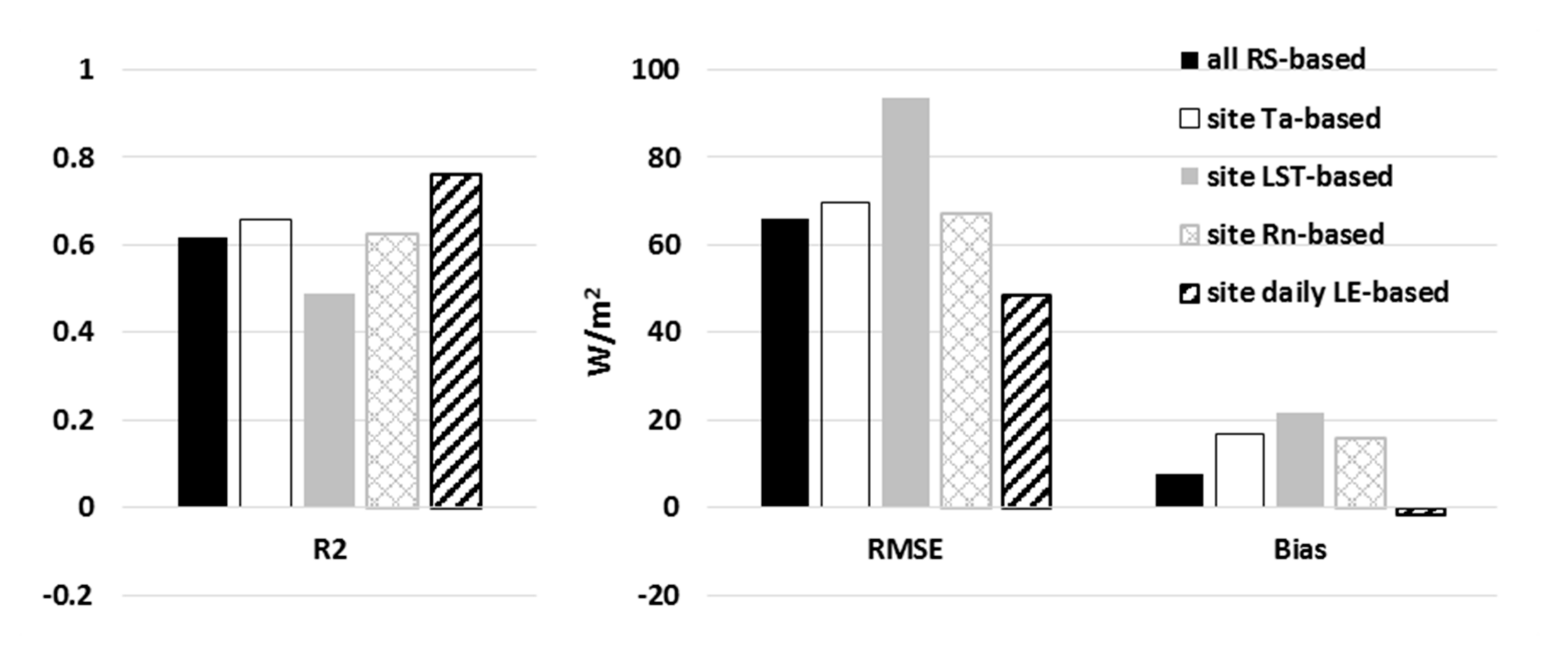Water 12 02369 g008 Water 12 02369 g008