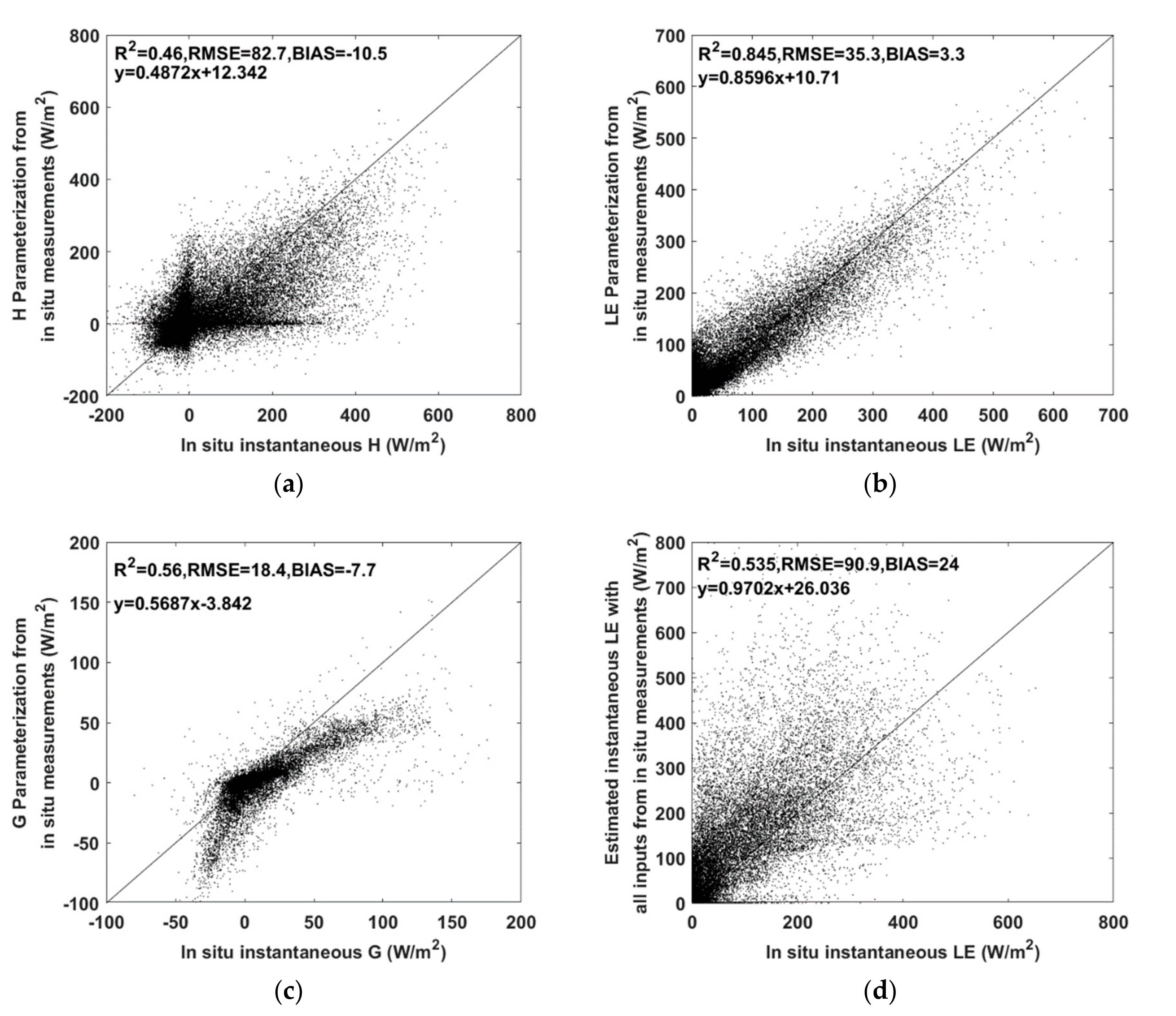 Water 12 02369 g009 Water 12 02369 g009