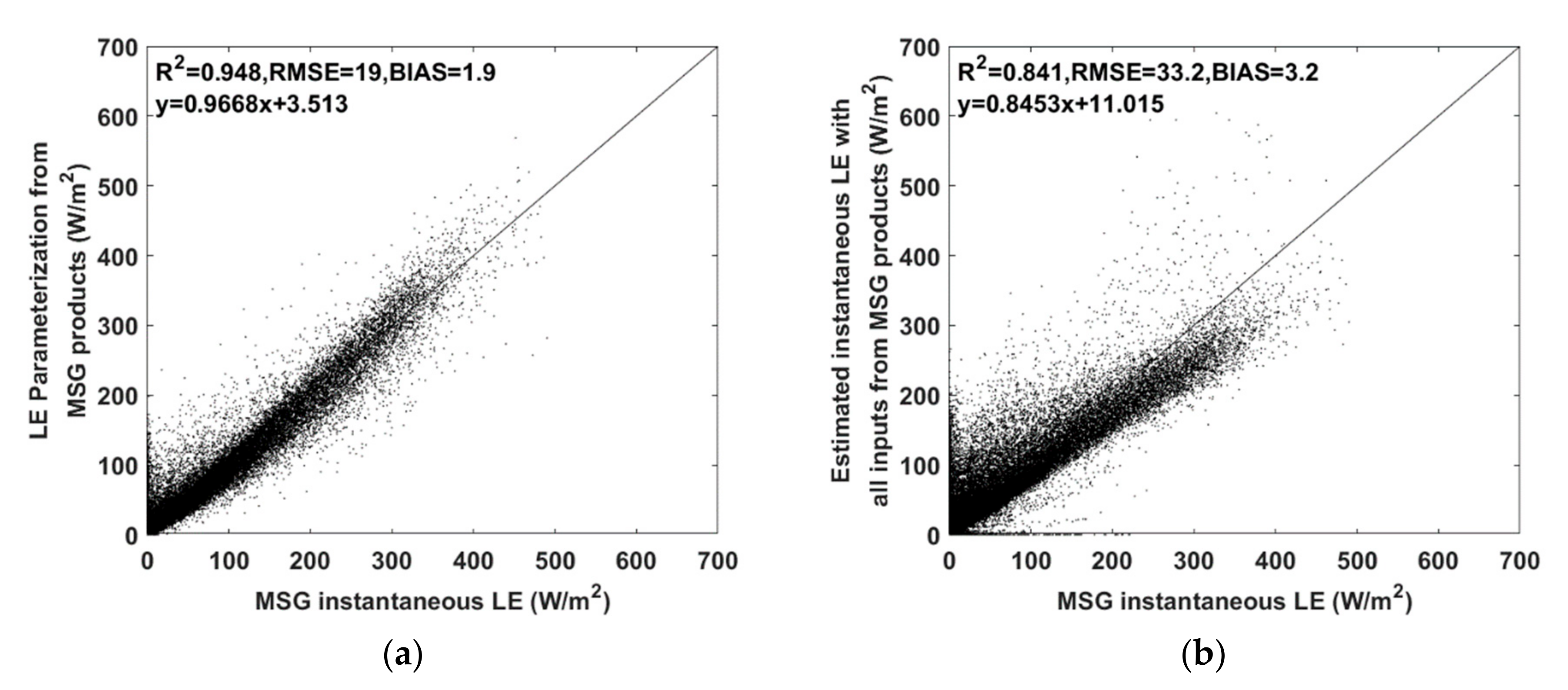 Water 12 02369 g010 Water 12 02369 g010