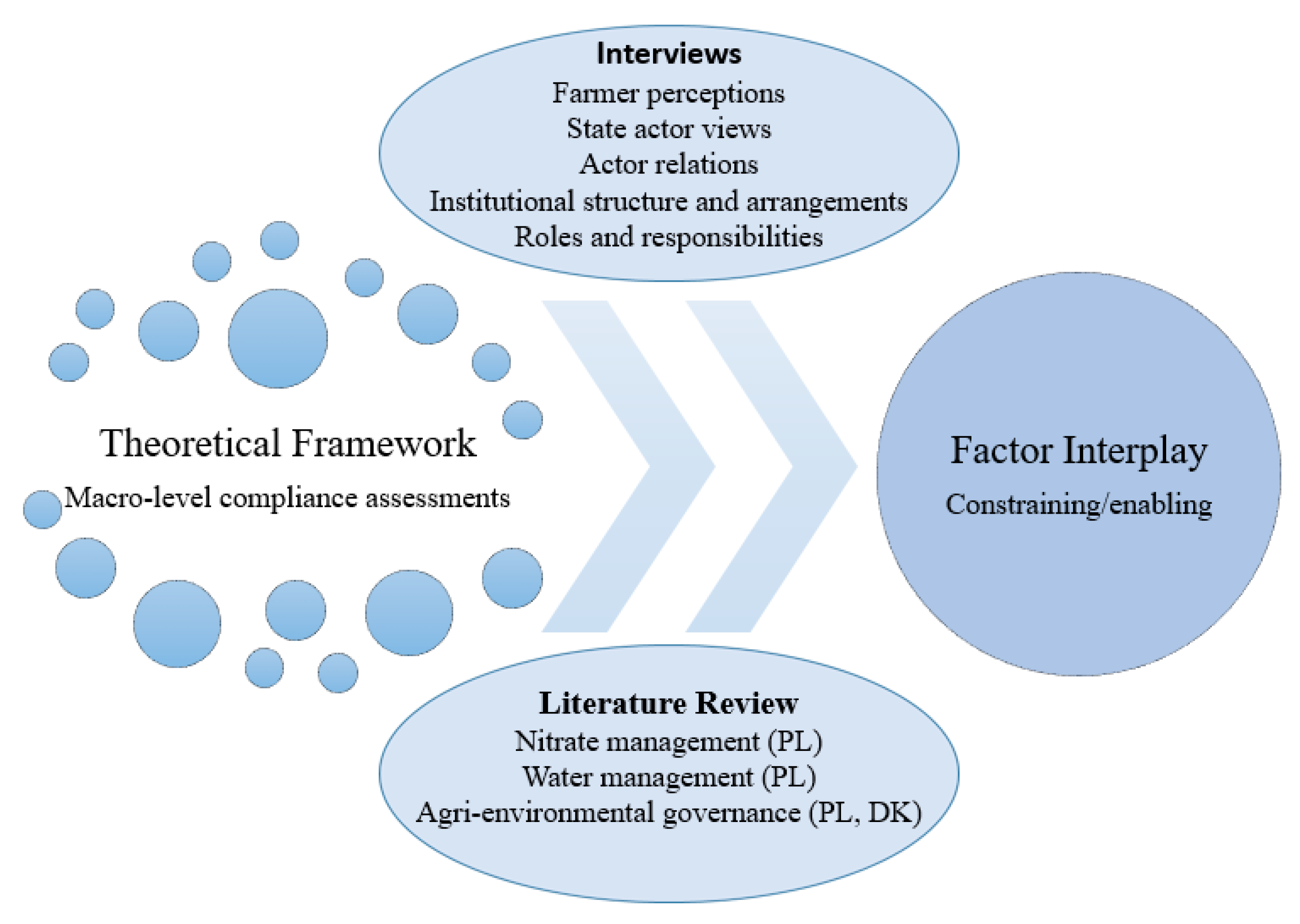 Water 12 02371 g003 Water 12 02371 g003