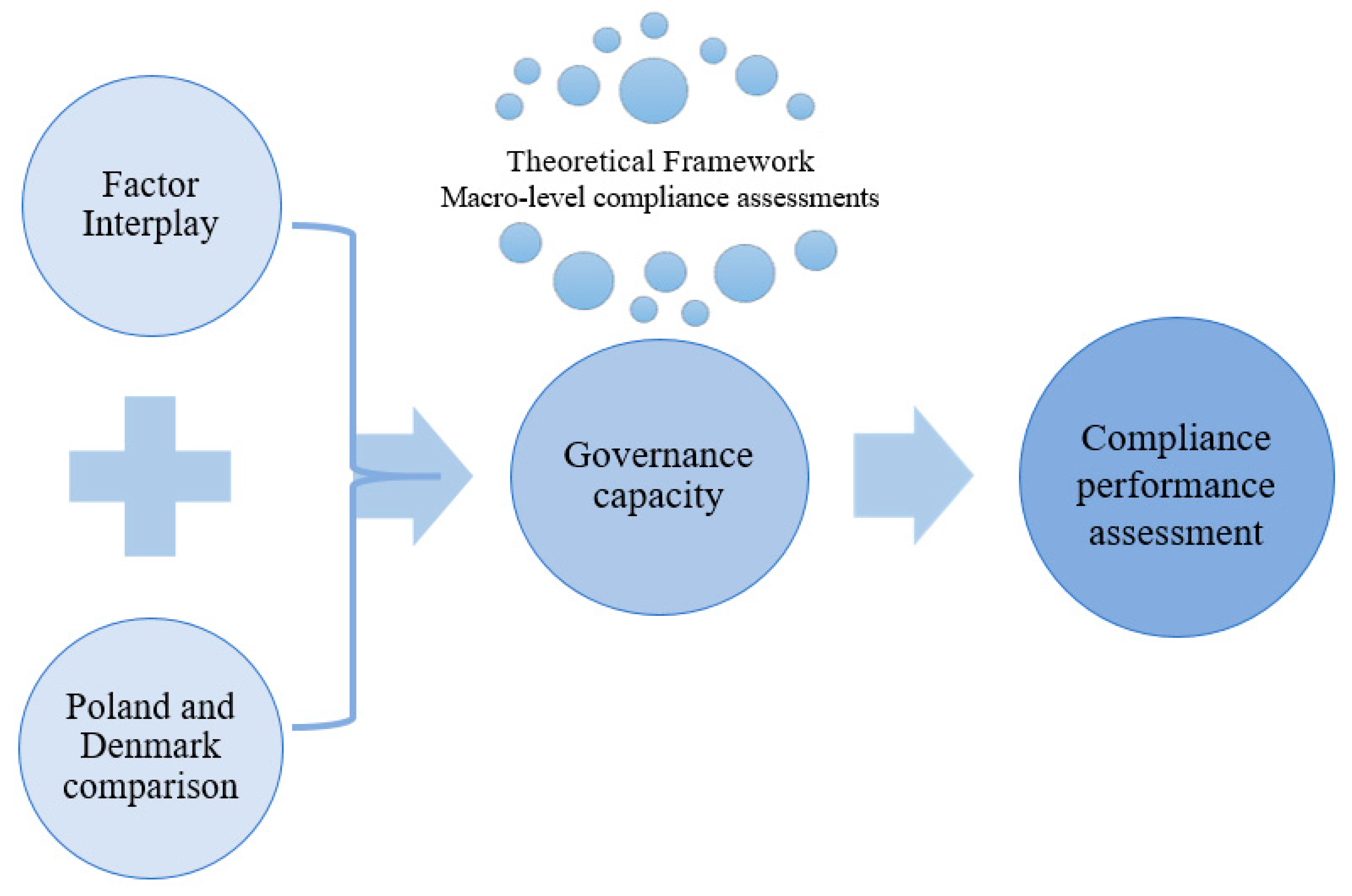 Water 12 02371 g004 Water 12 02371 g004