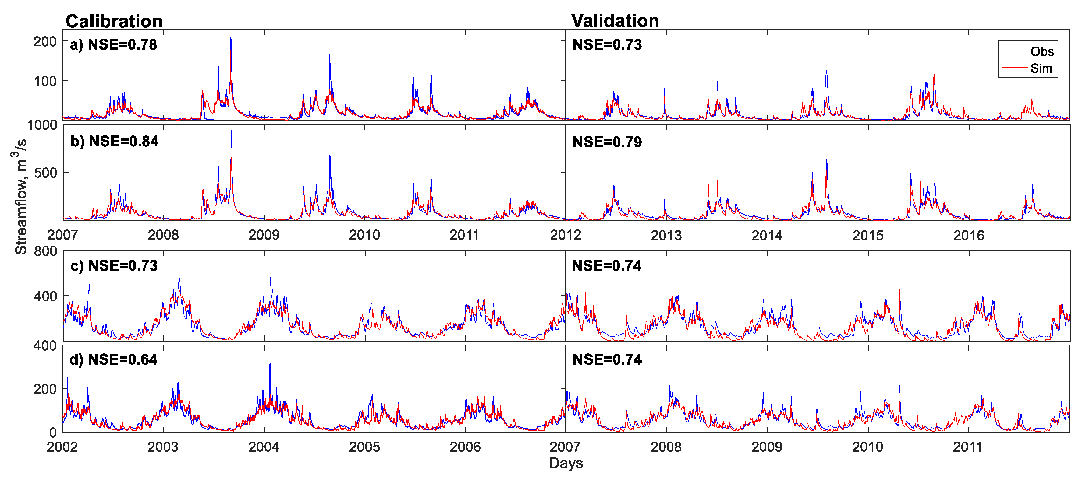 Water 12 02376 g004 Water 12 02376 g004