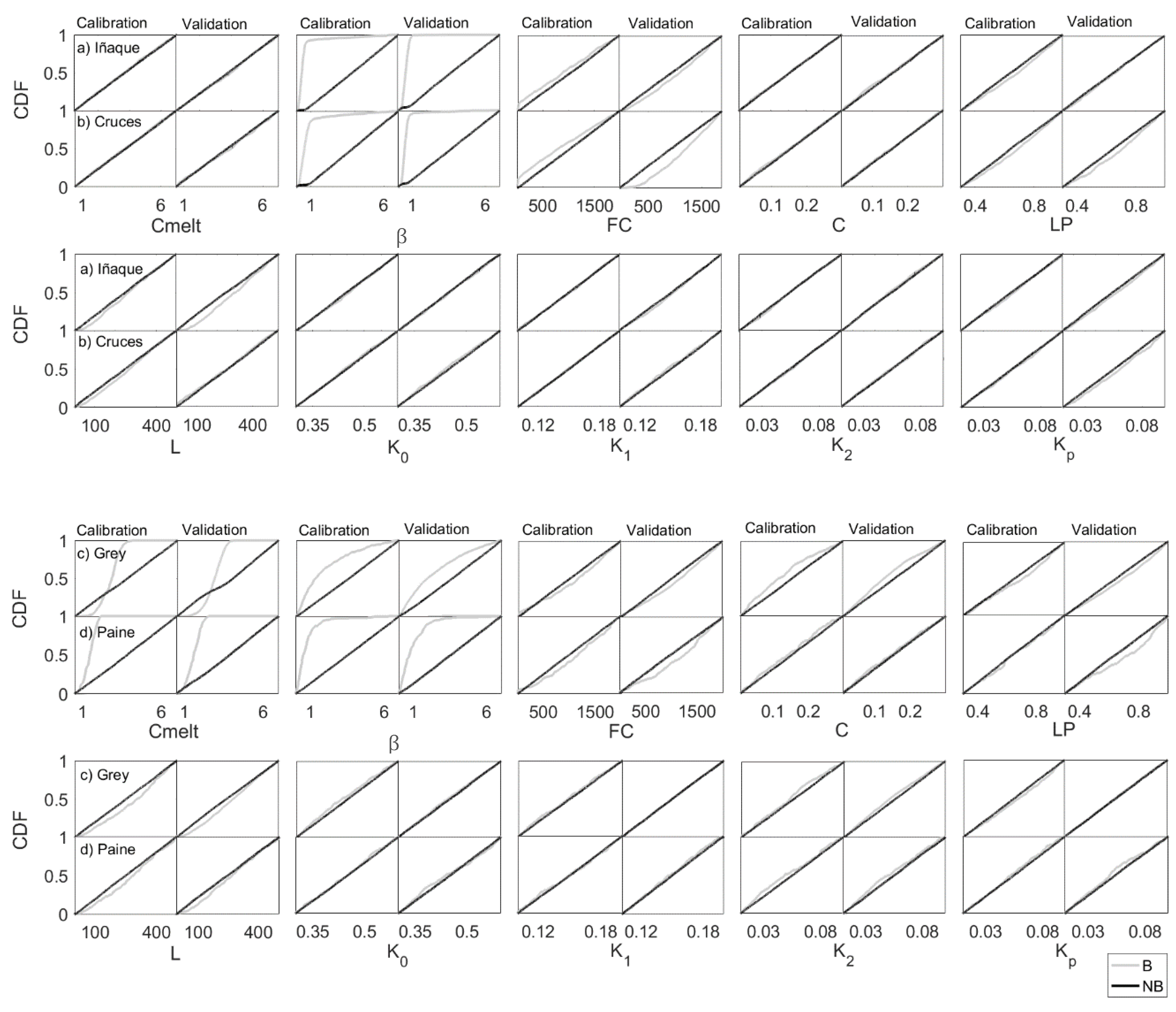 Water 12 02376 g005 Water 12 02376 g005