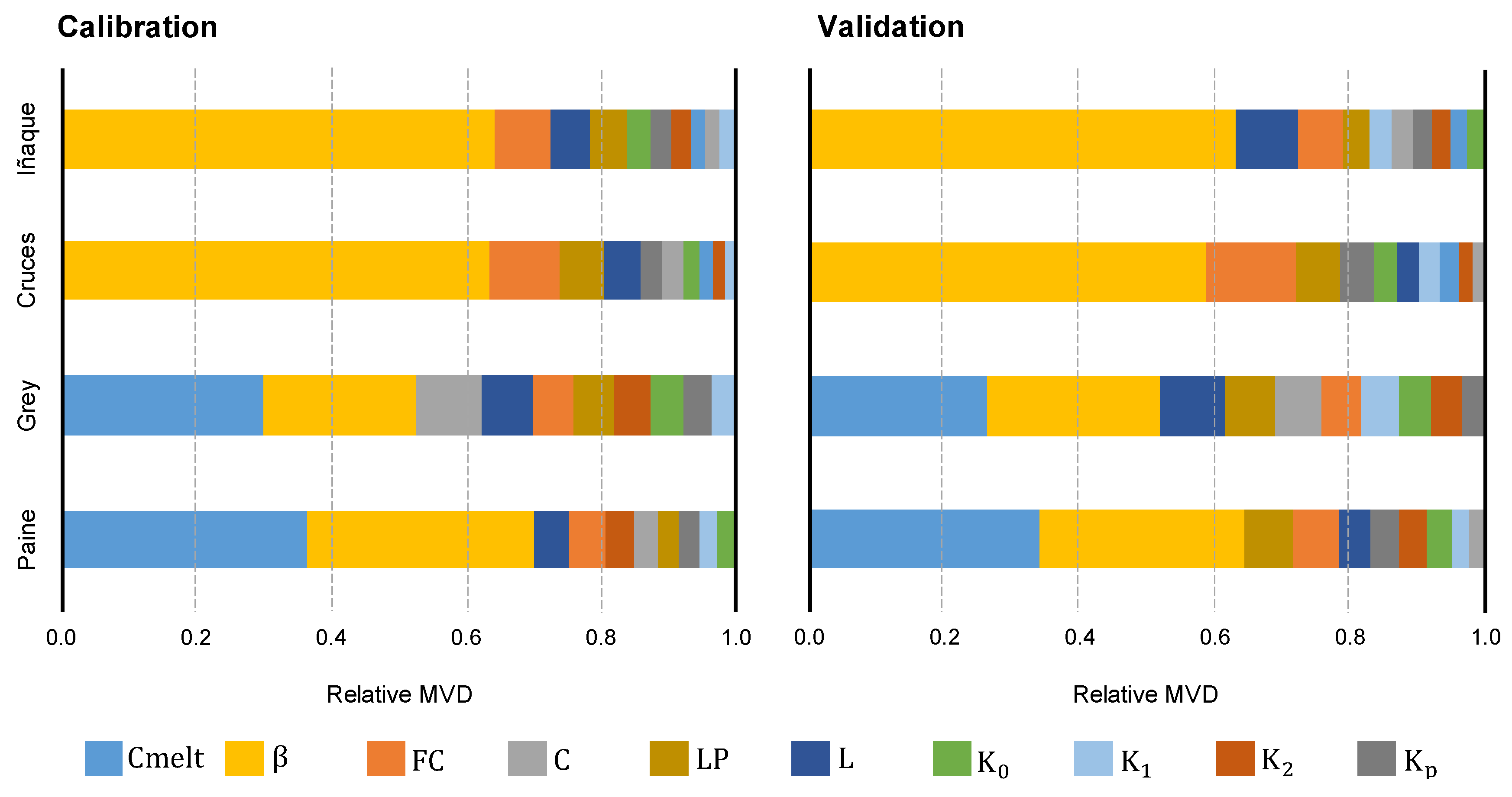 Water 12 02376 g006 Water 12 02376 g006