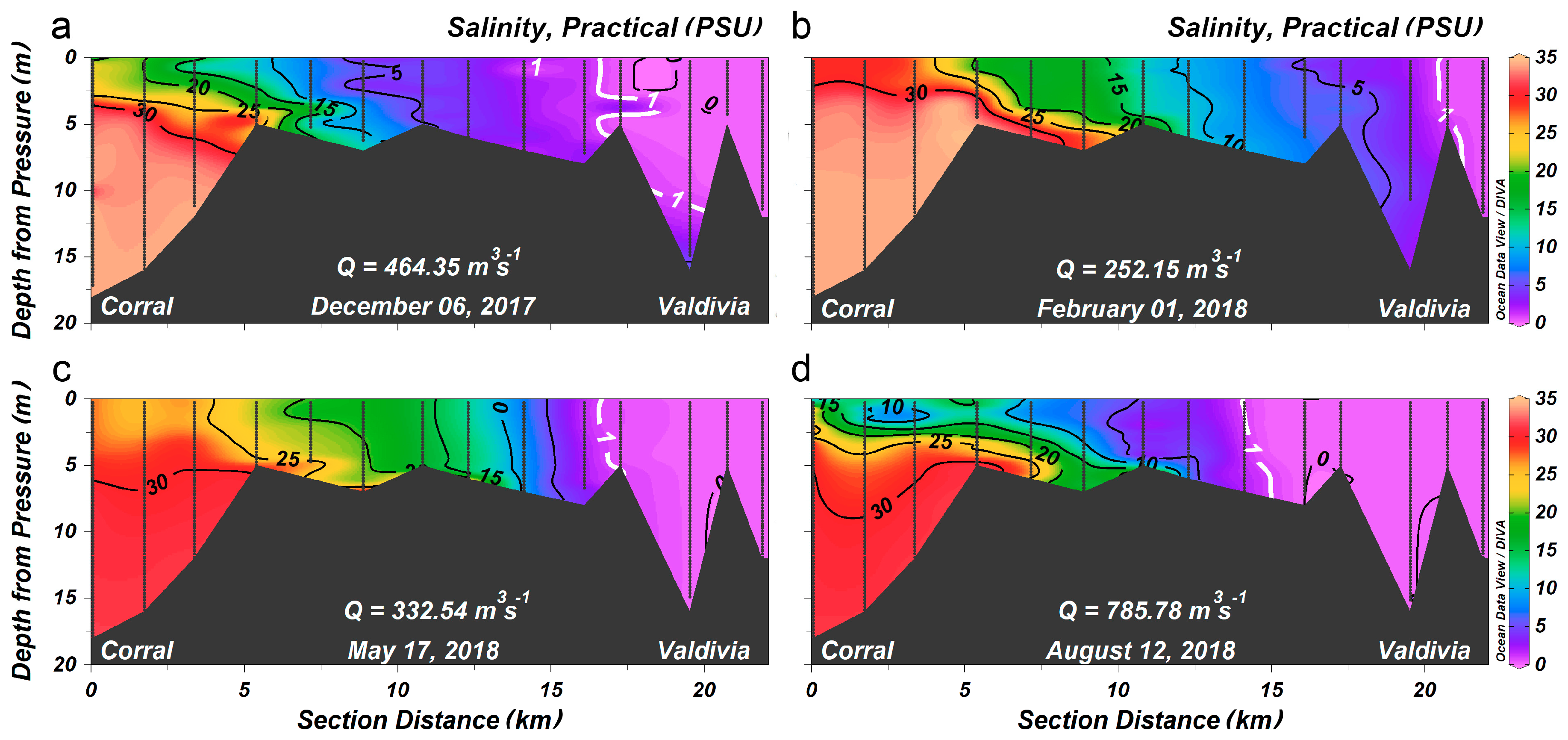 Water 12 02387 g002 Water 12 02387 g002