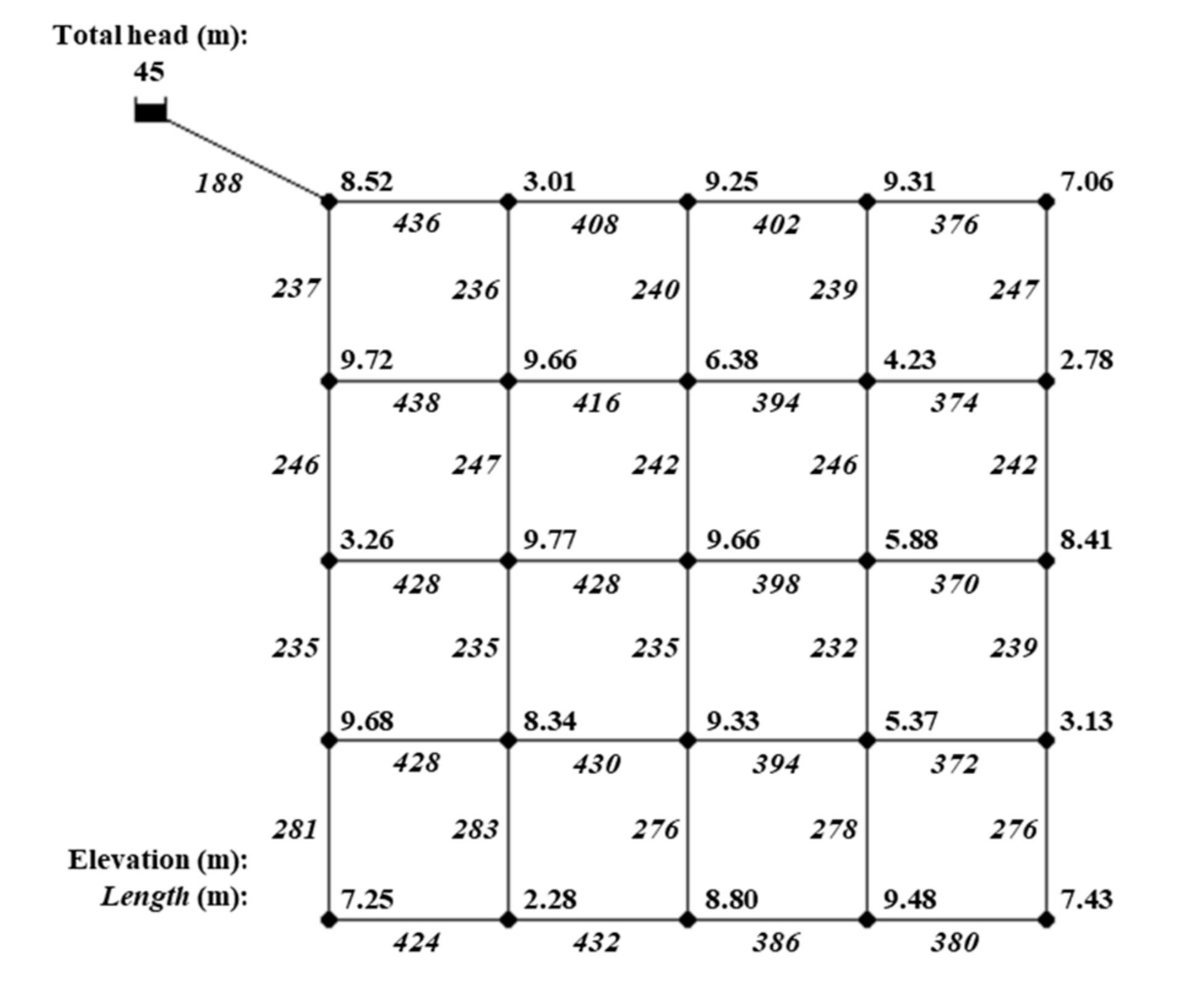 Water 12 02399 g002 Water 12 02399 g002