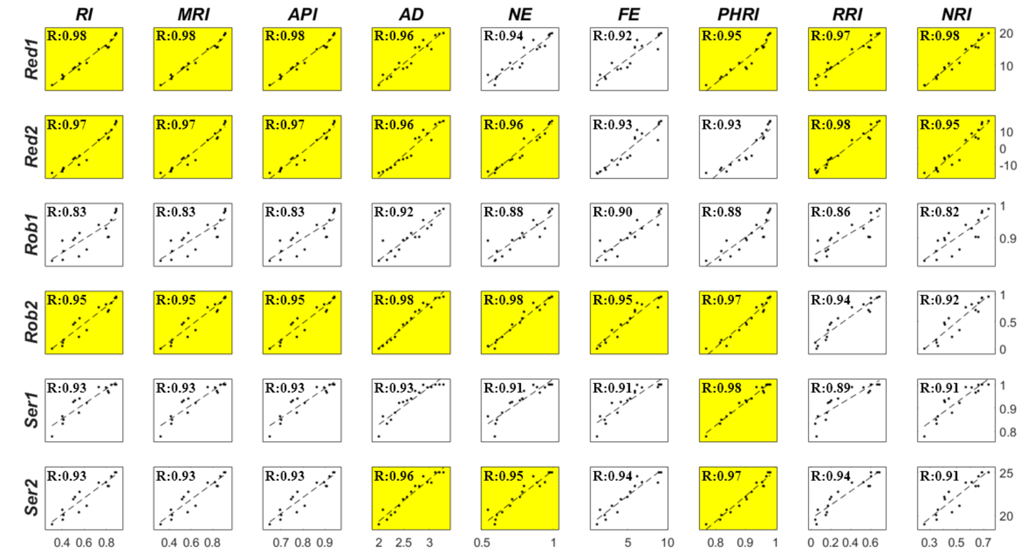 Water 12 02399 g004 Water 12 02399 g004