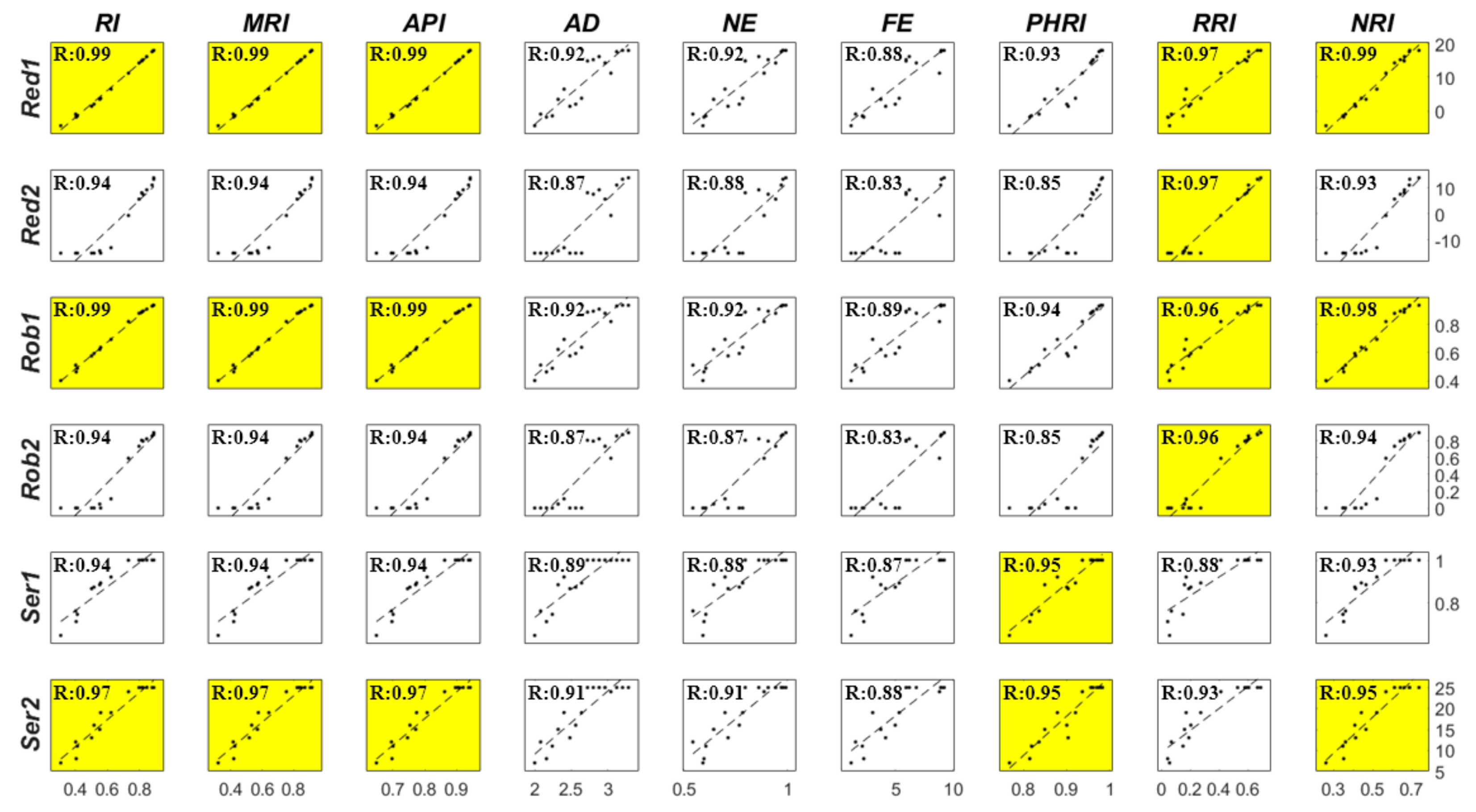 Water 12 02399 g005 Water 12 02399 g005