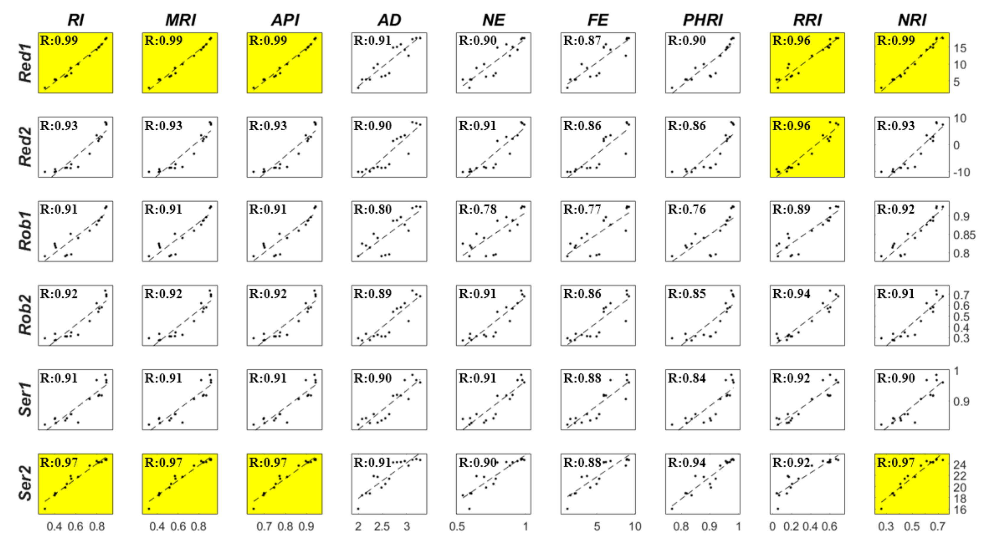 Water 12 02399 g006 Water 12 02399 g006