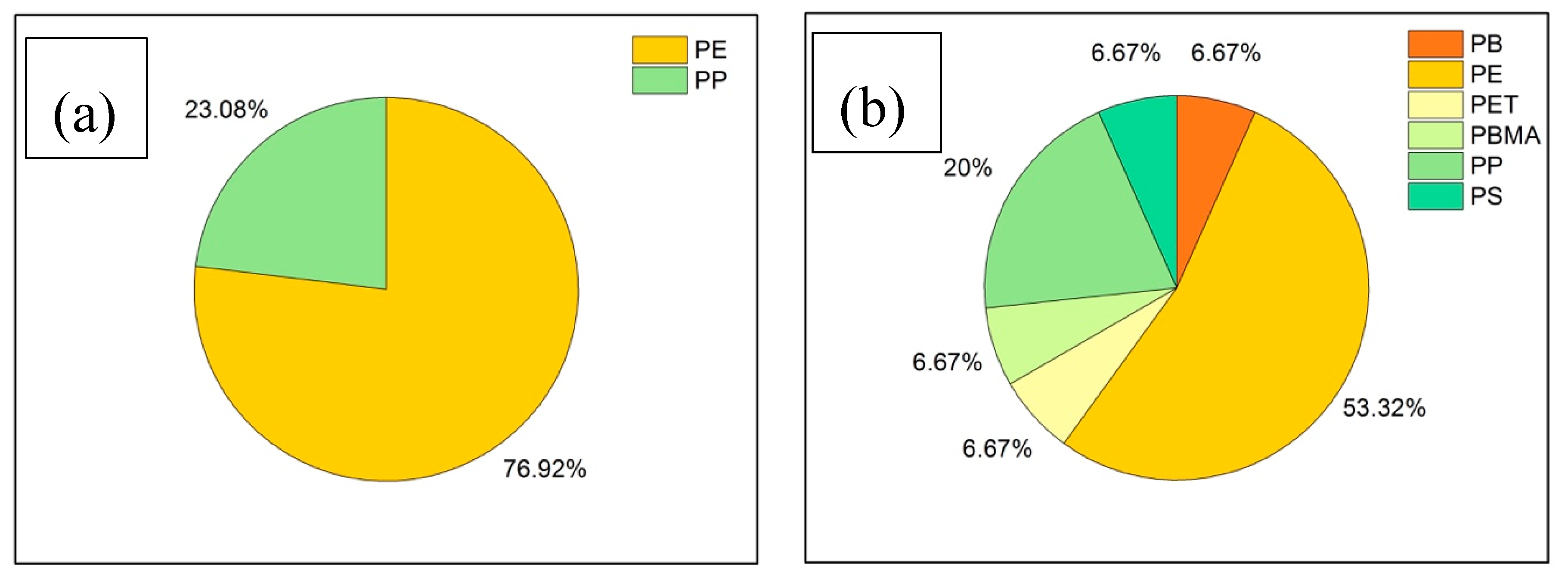 Water 12 02410 g005 Water 12 02410 g005