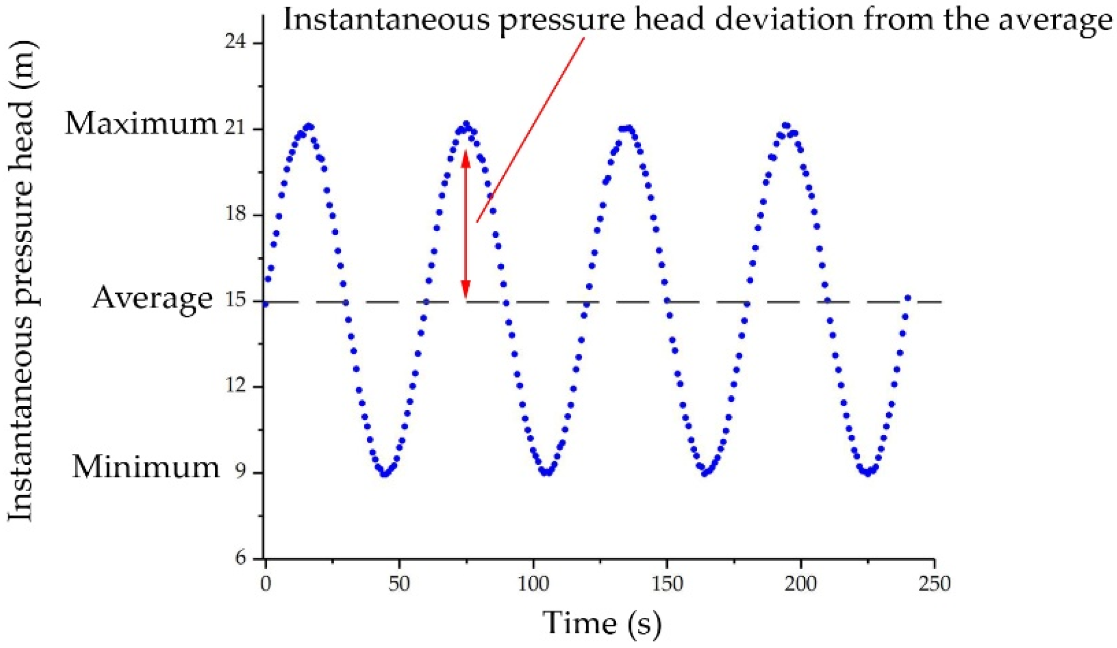 Water 12 02421 g001 Water 12 02421 g001