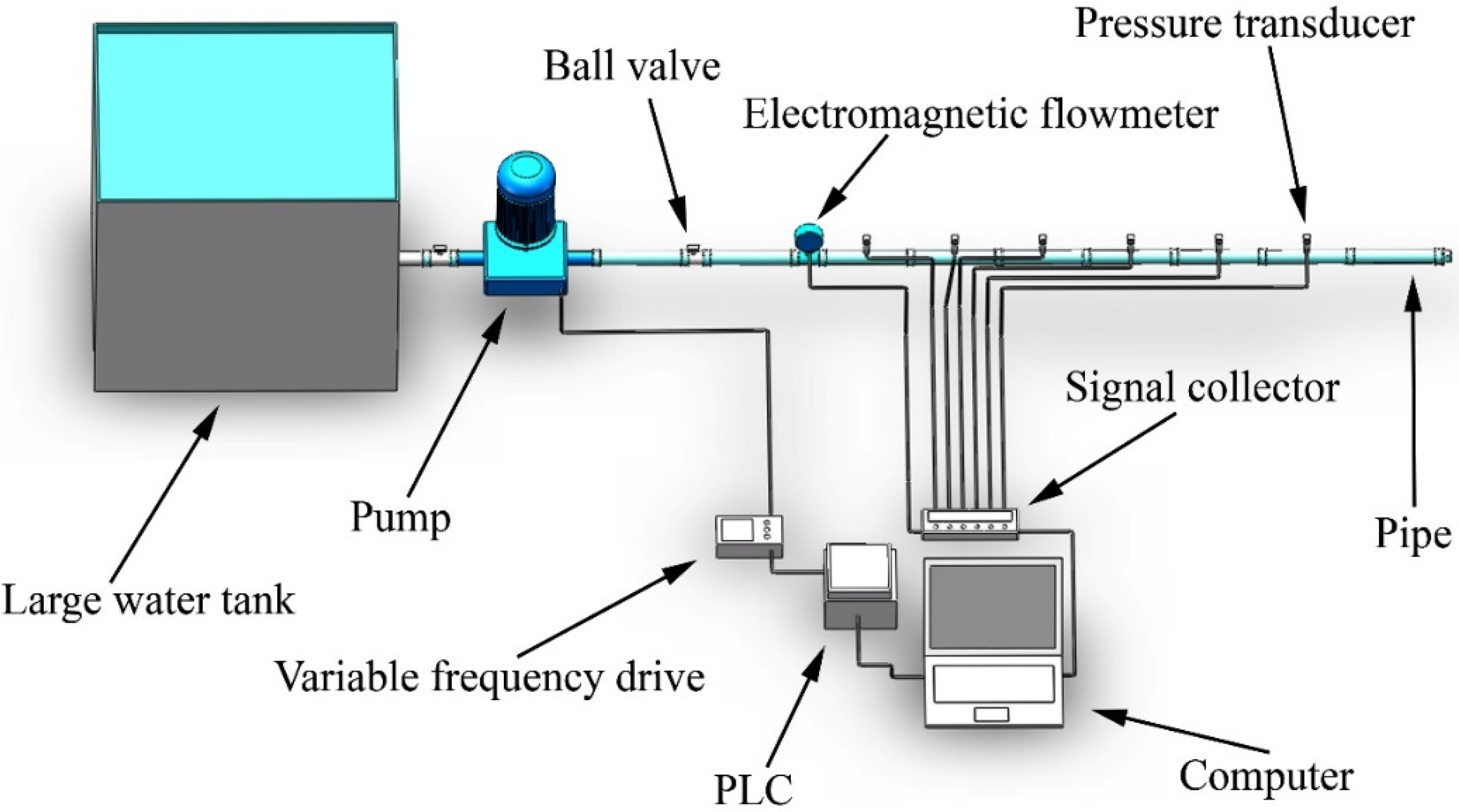 Water 12 02421 g002 Water 12 02421 g002
